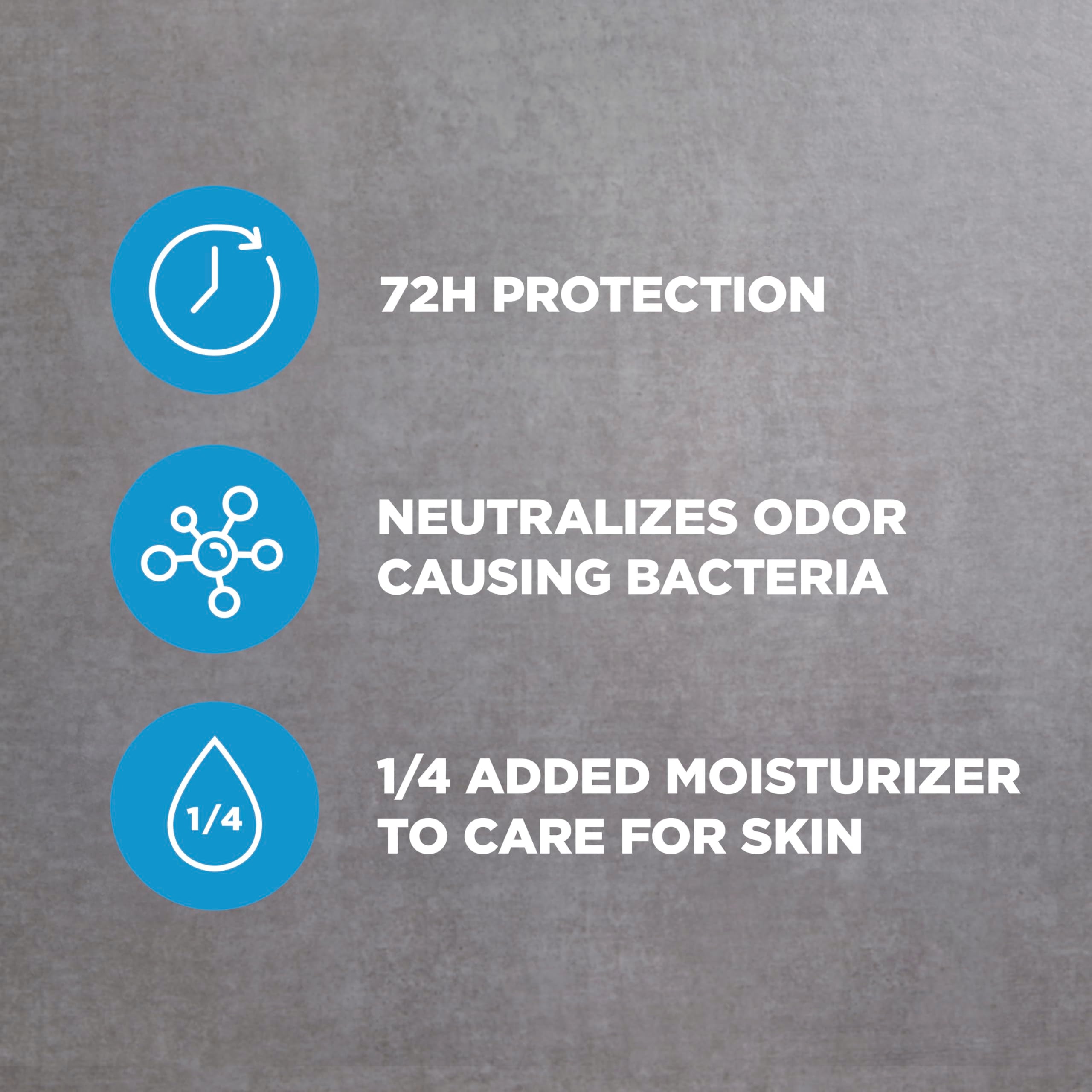 Dove Men+Care Cool Fresh 72h protection claim visible on packaging.