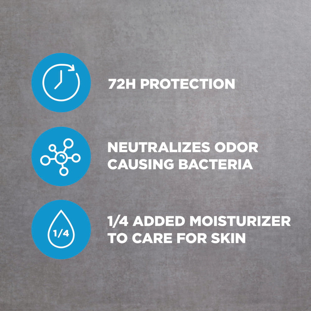Dove Men+Care Cool Fresh 72h protection claim visible on packaging.