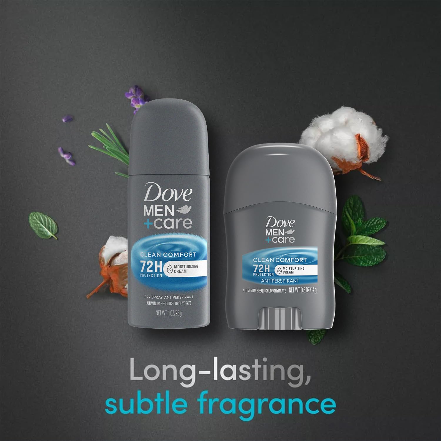 Dove Men+Care cruelty-free PETA-approved skincare for ethical choice