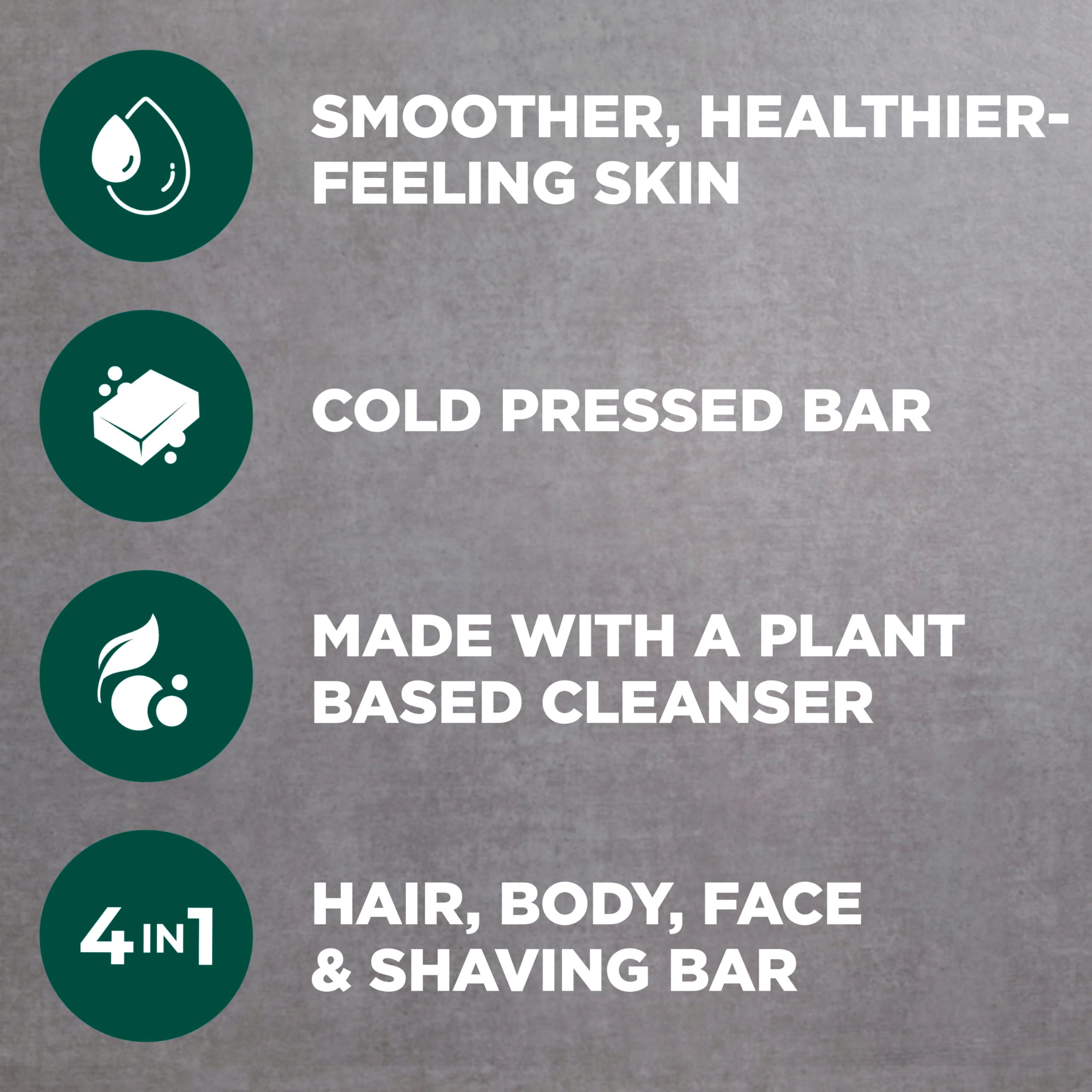 Dove Men+Care dermatologist-recommended badge on pack builds trust