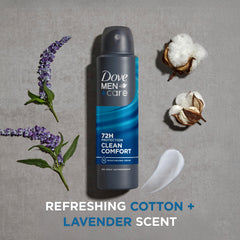 Dove Men+Care dry spray application shows quick, even coverage for underarms.