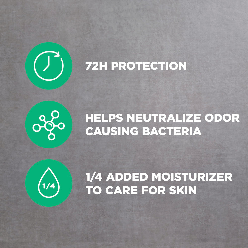 Dove Men+Care Cedarwood Tonka spray mist emphasizes plant-based moisturizers for skin care.
