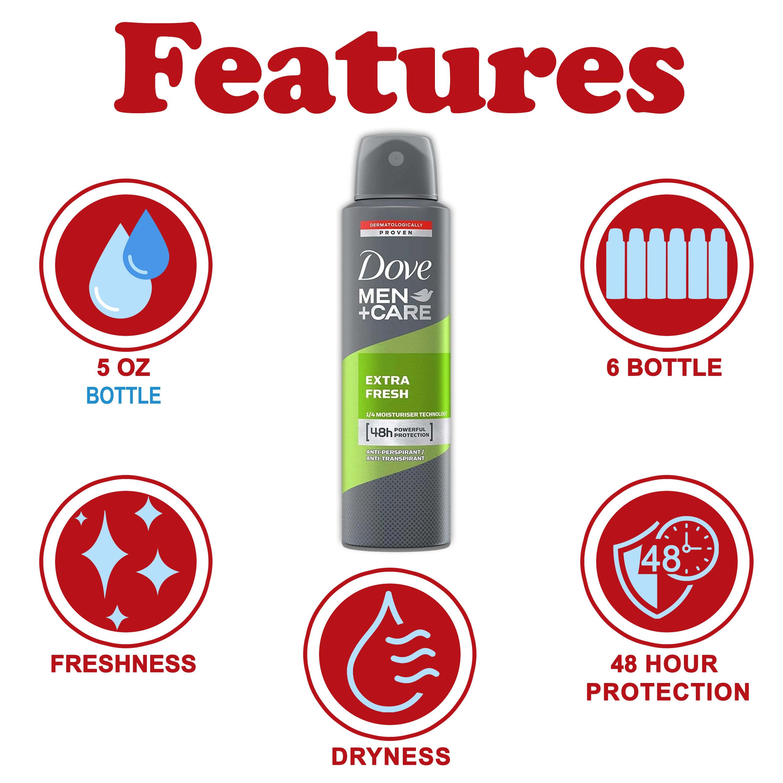Close-up of Extra Fresh scent highlighting crisp, energizing fragrance.