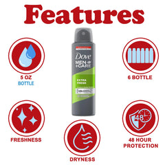 Close-up of Extra Fresh scent highlighting crisp, energizing fragrance.