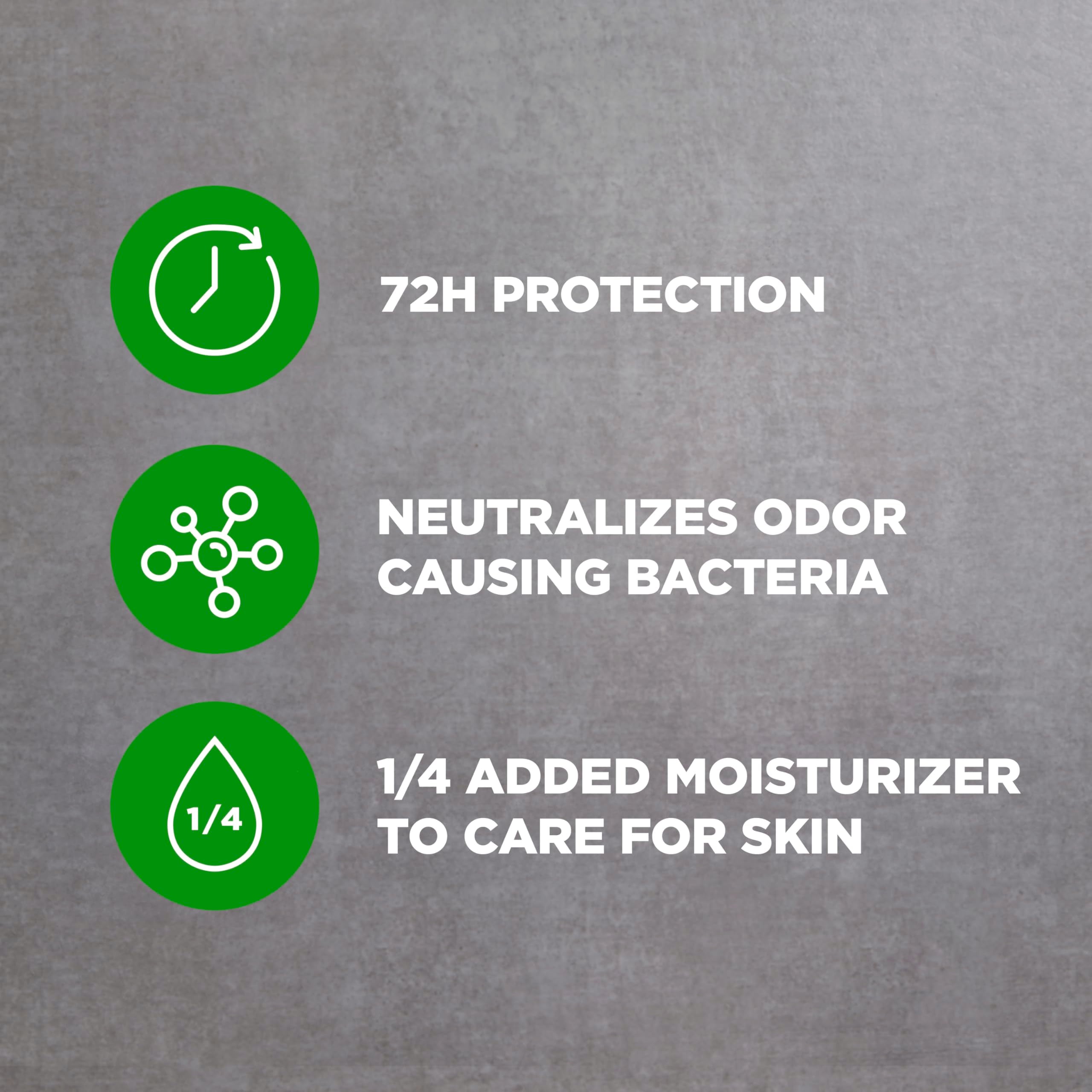 Dove Men+Care Extra Fresh product shot shows Bergamot Lavender Sandalwood scent profile.