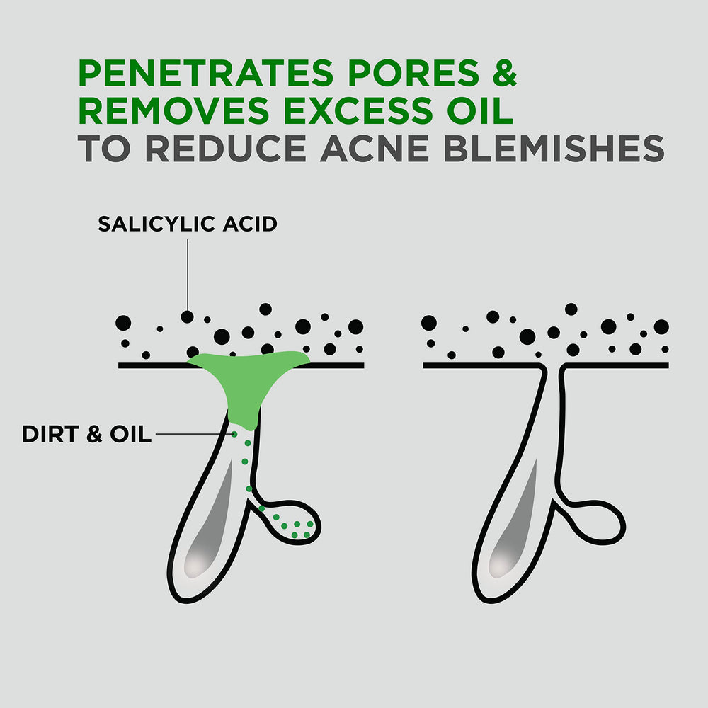 Face and body cleanser with fresh scent from Dove Men+Care
