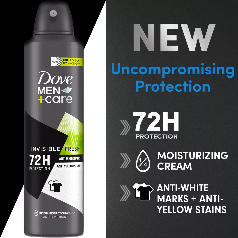 Dove Men+Care packaging for gym bag and on-the-go protection.