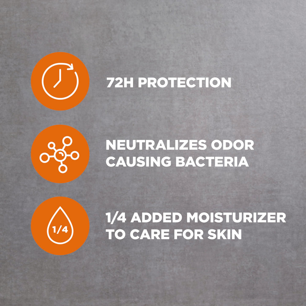 Dove Men+Care Rustic Sandalwood fragrance emphasizes warm notes for all-day confidence.