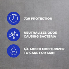 Dove Men+Care Midnight Classico 48-hour protection for all-day freshness
