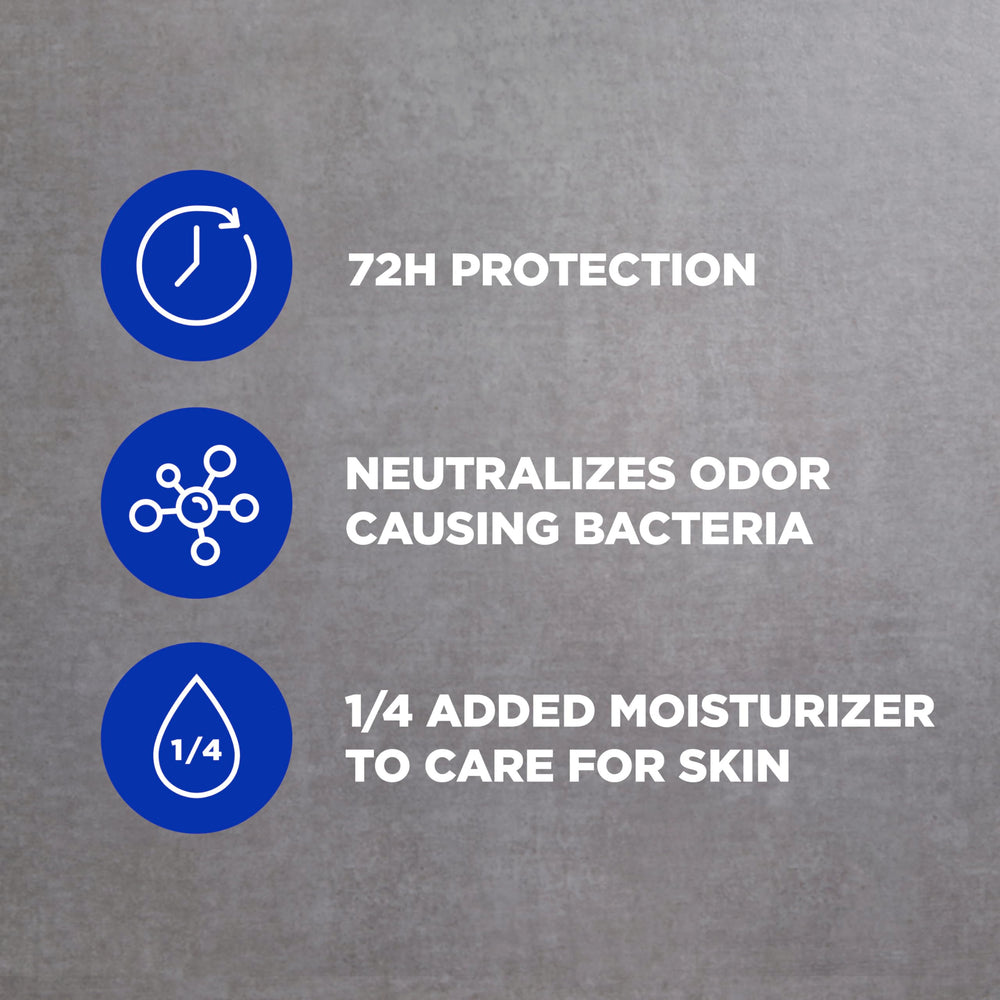 DOVE MEN + CARE Midnight Classico deodorant stick recycling instructions to promote sustainability.