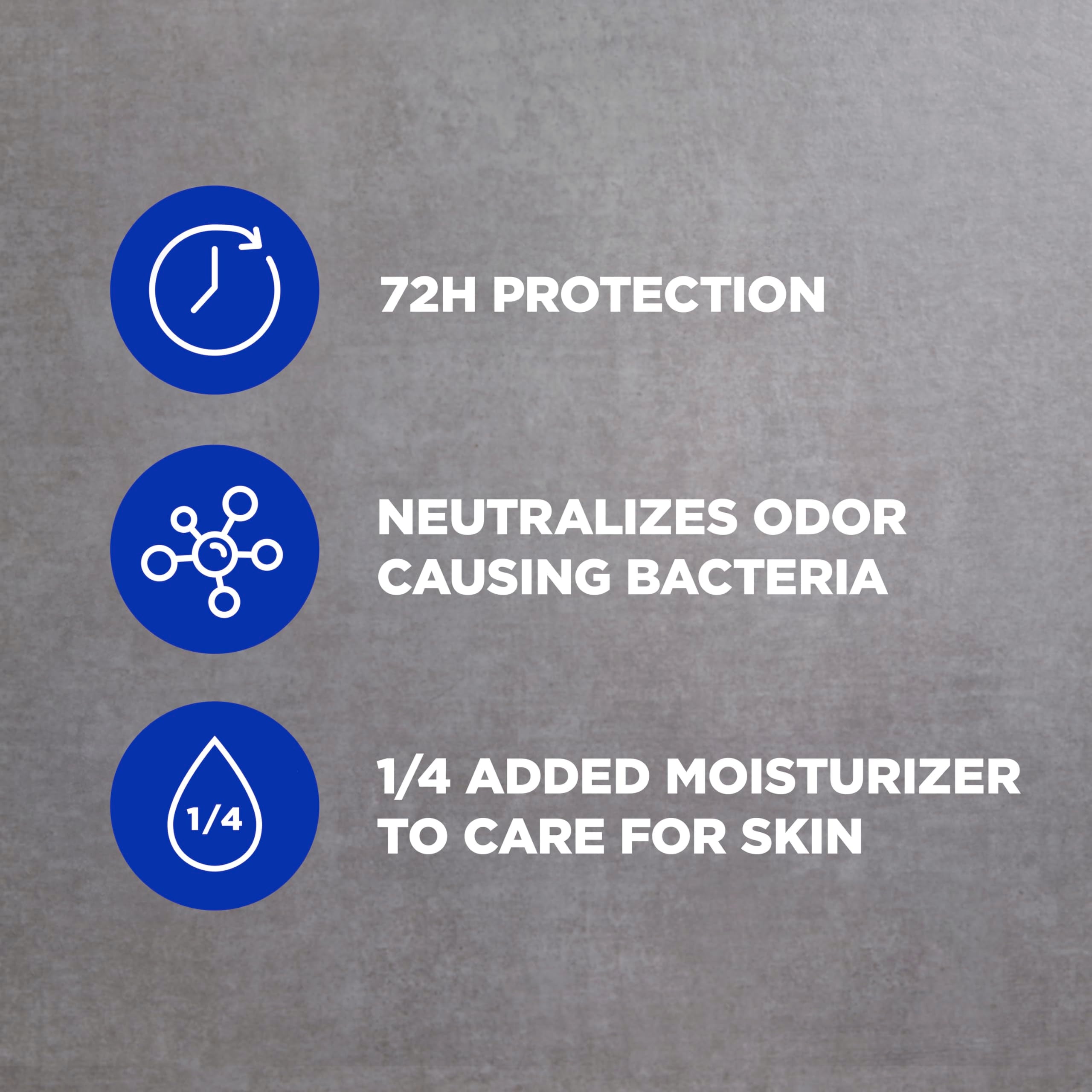 Dove Men+Care Midnight Classico deodorant stick scent profile highlighting citrus freshness.
