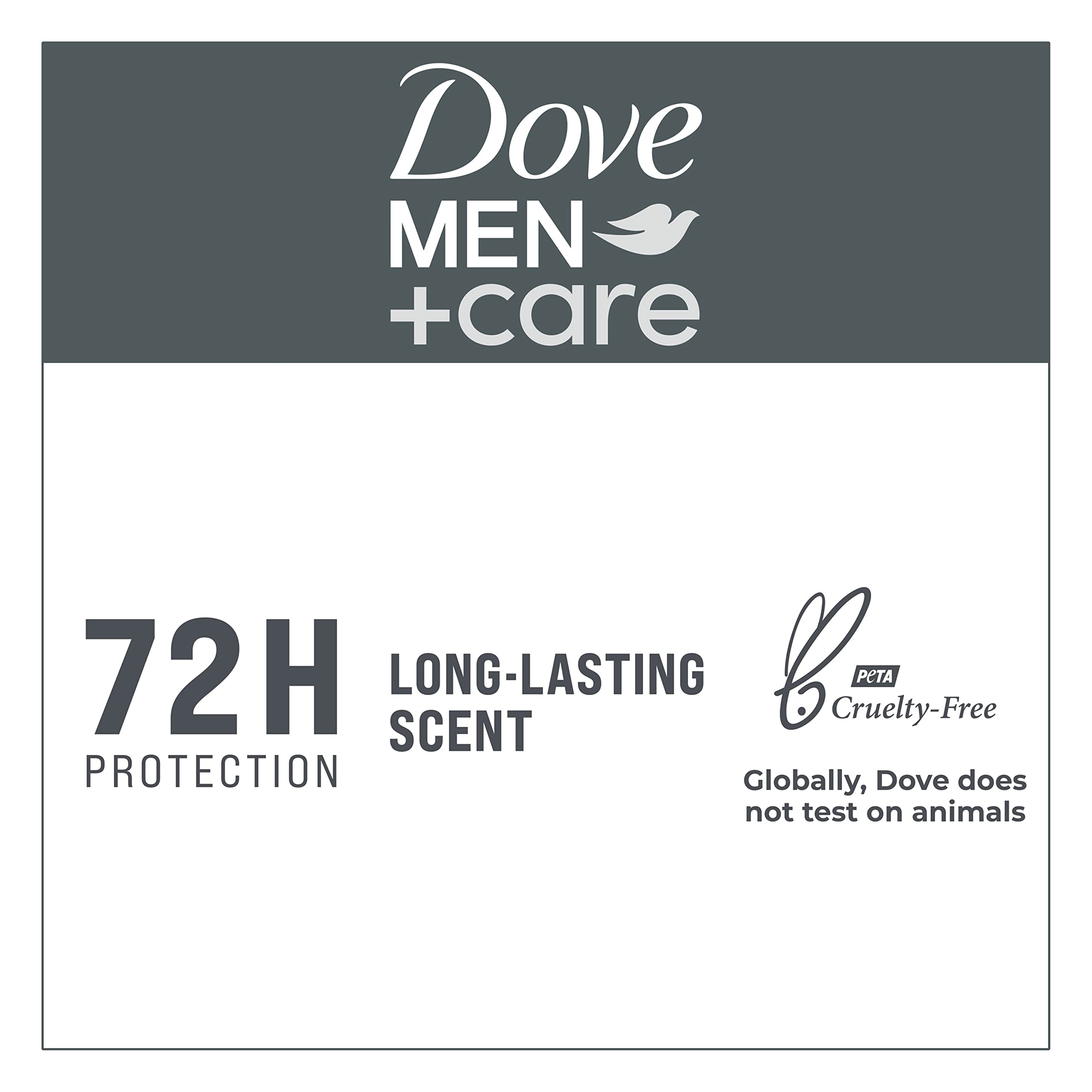 Dove Men+Care Morning Fresco cruelty-free certification recognition