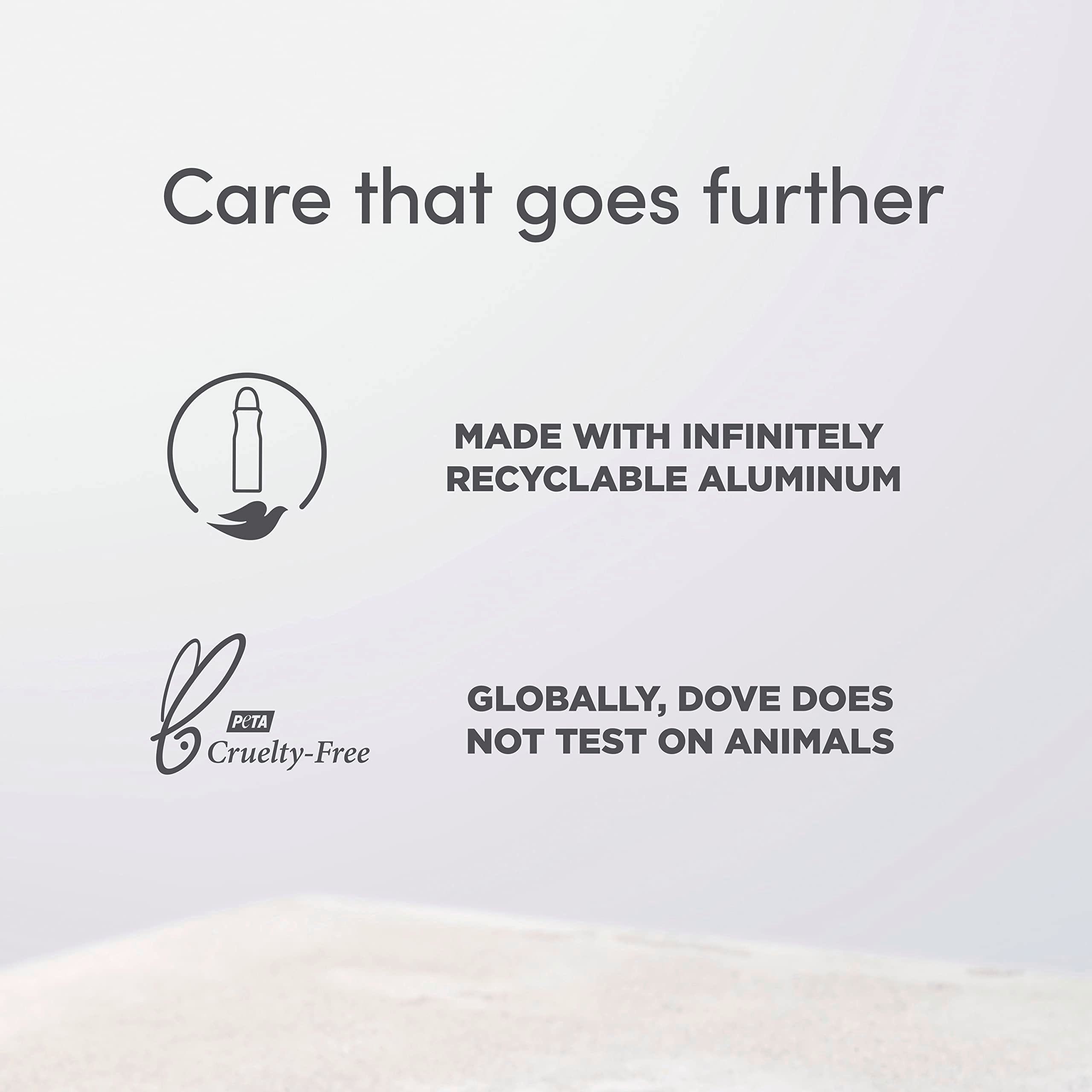 Dove Men+Care Morning Fresco essential oils contribute to lasting scent