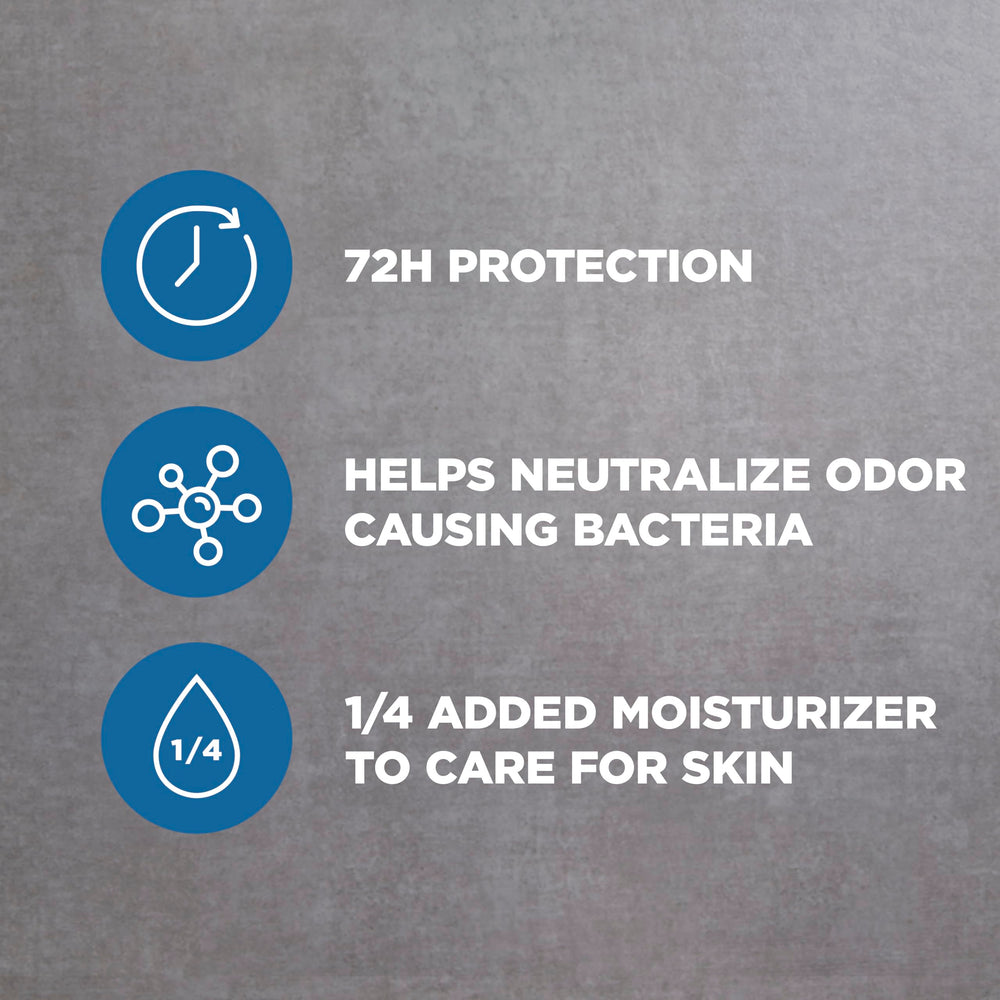 Dove Men+Care Shake-before-use instruction image for consistent protection.