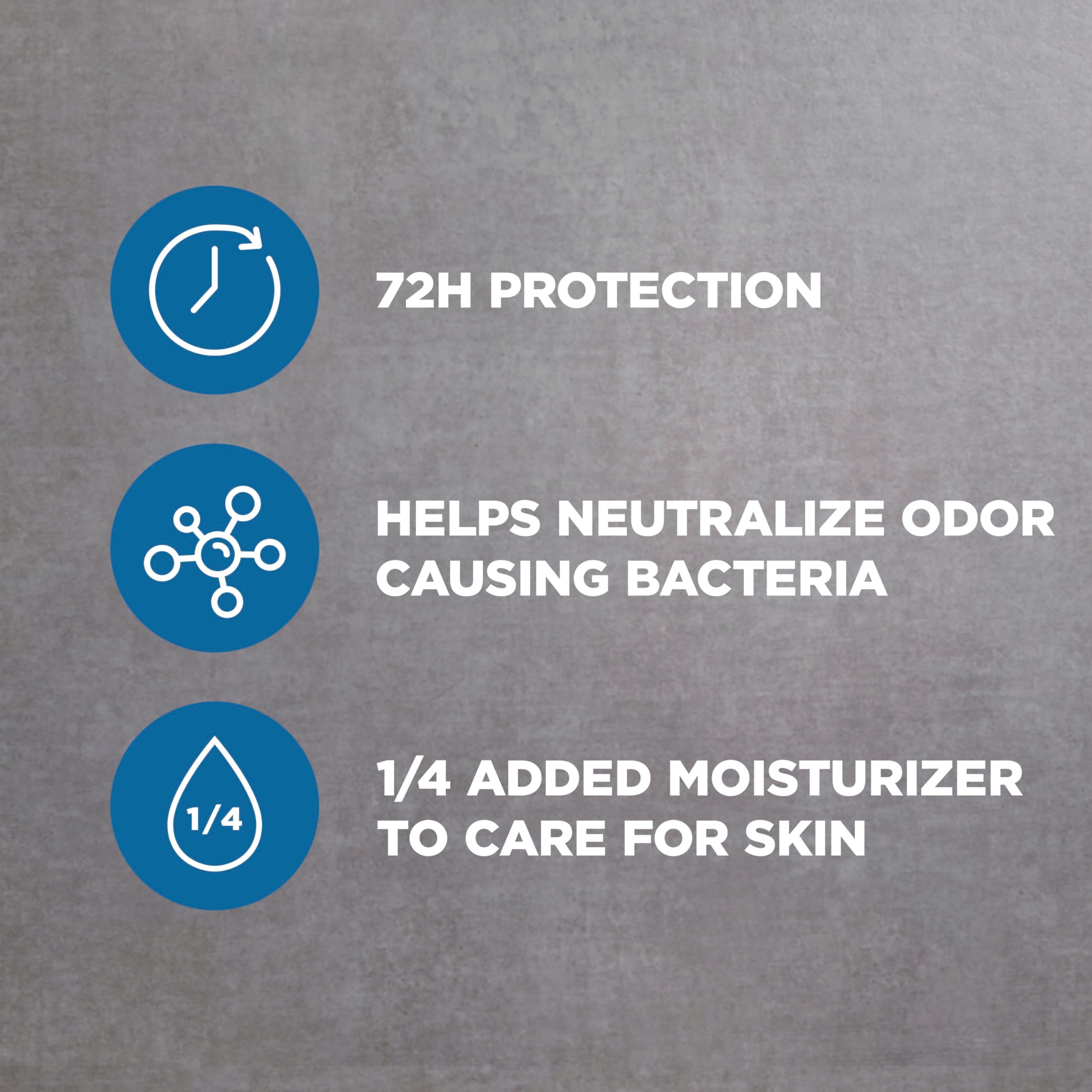 Dove Men+Care shake-before-use action captured for consistent protection.