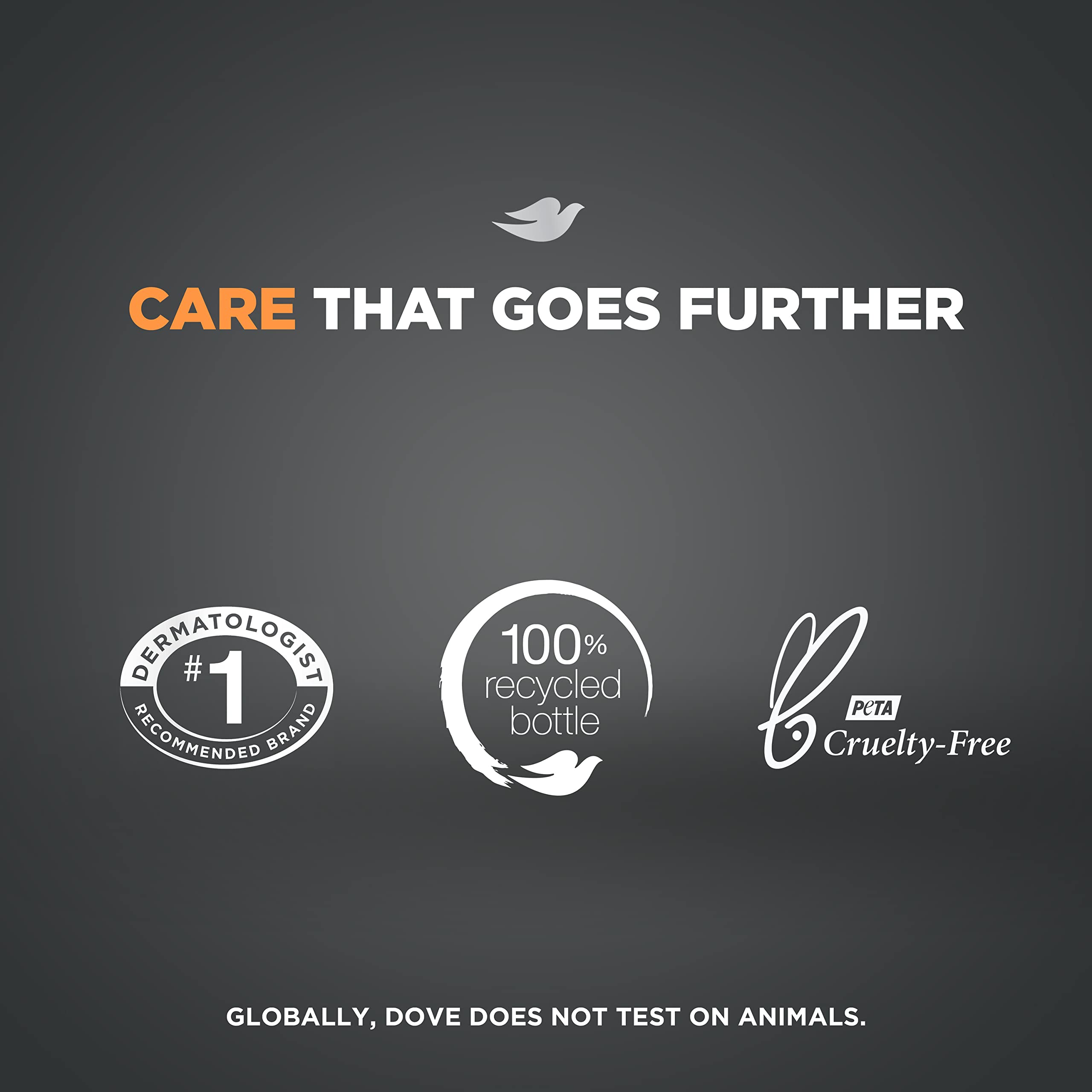 Dove Men+Care Skin Defense bar packaging shows dermatologist-recommended care.