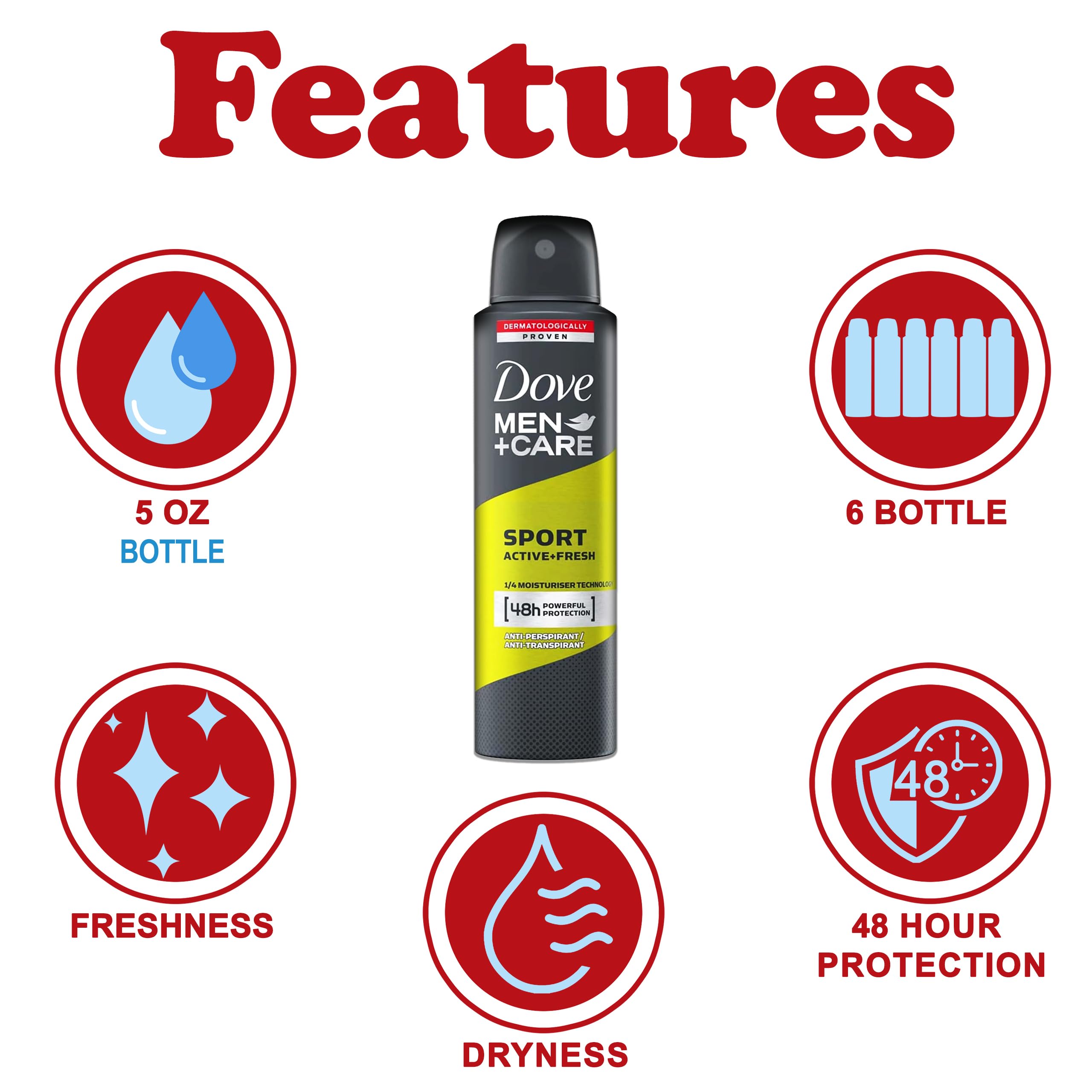 Dove Men+Care Sport Active+Fresh bottle shows crisp scent during an active day.