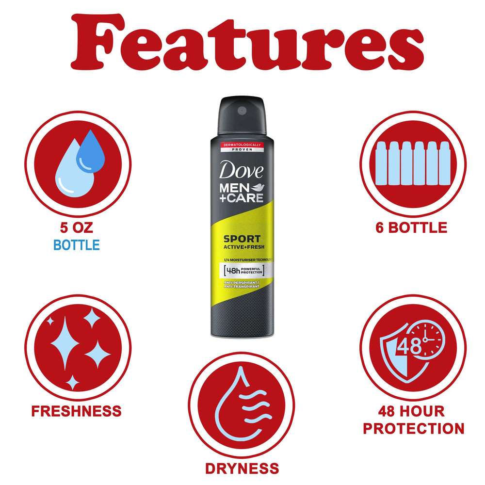 Dove Men+Care Sport Active+Fresh bottle shows crisp scent during an active day.