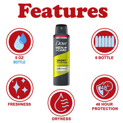 Dove Men+Care Sport Active+Fresh bottle shows crisp scent during an active day.