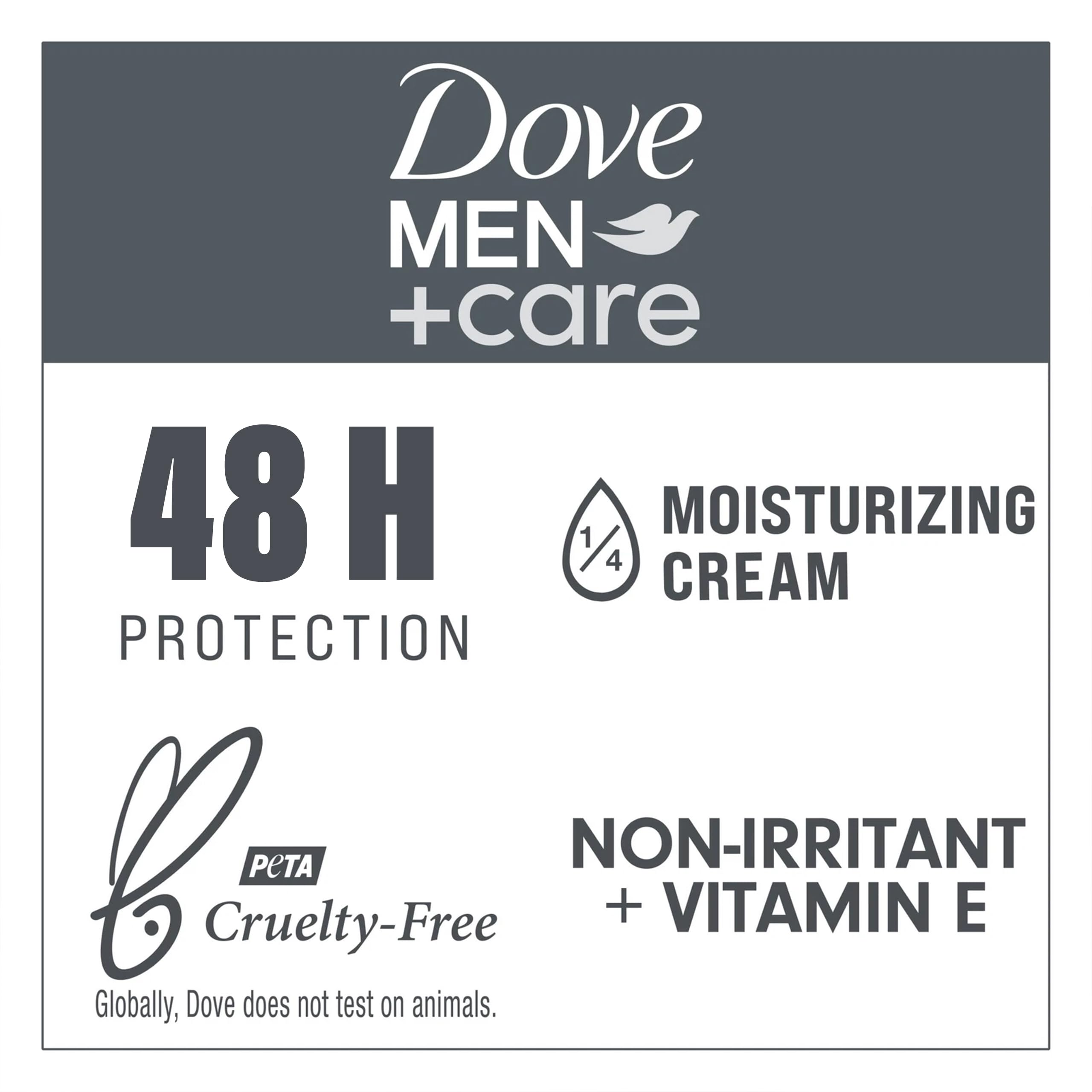 Dove Men+Care spray-action demonstrates quick, mess-free use.