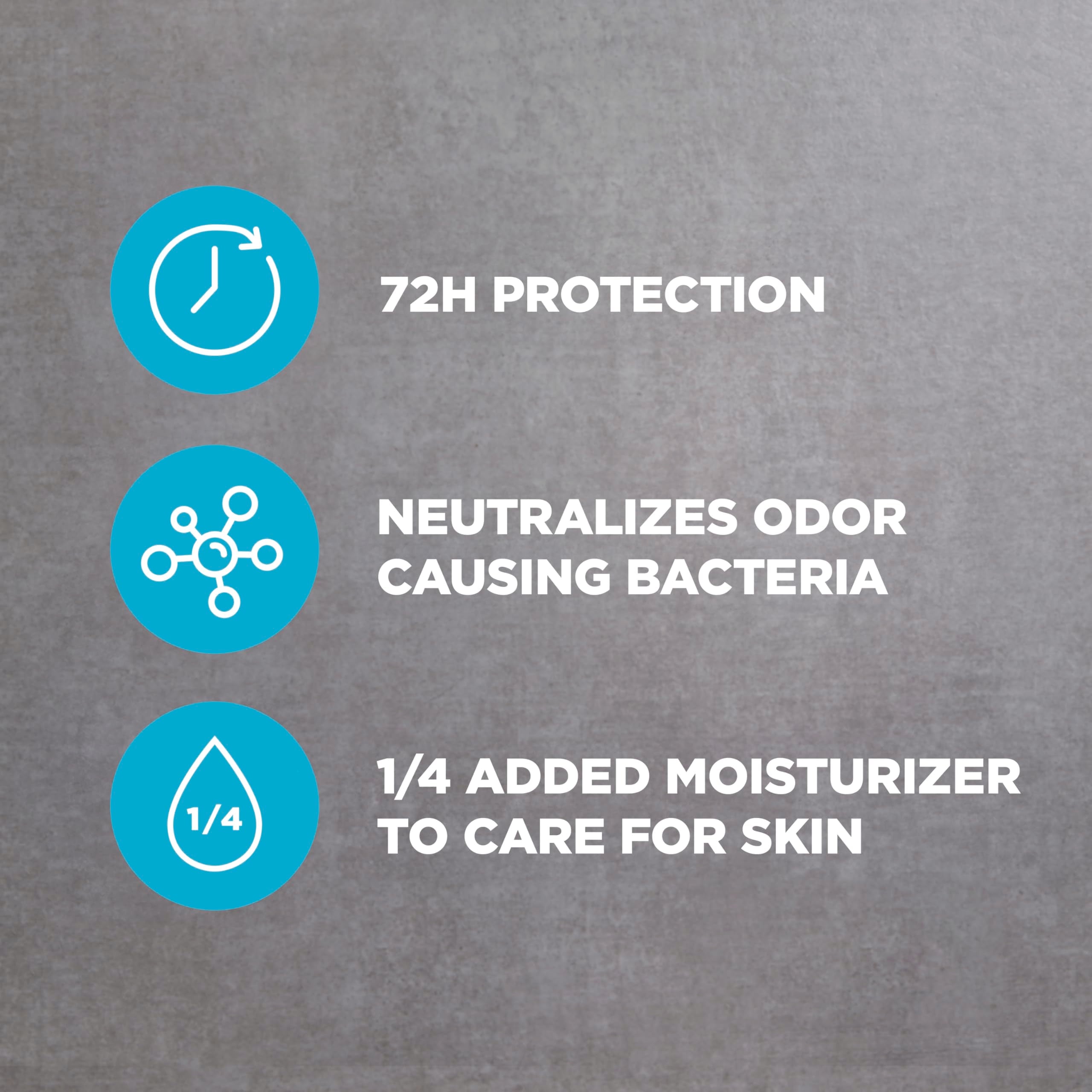 Dove Men+Care Stain Defense Clean 72-hour protection visual for busy days.