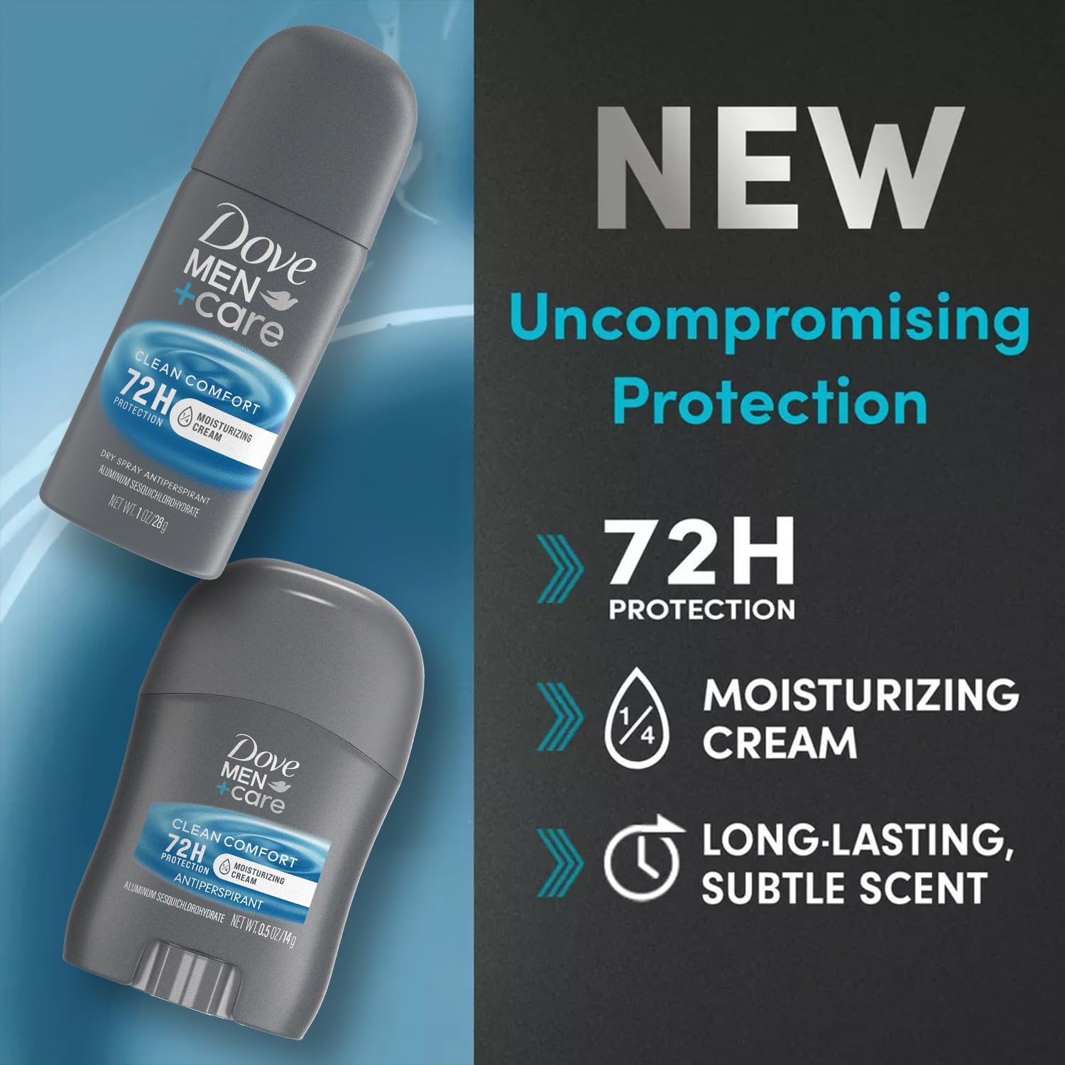 Dove Men+Care travel set packaging shown for gym and trips