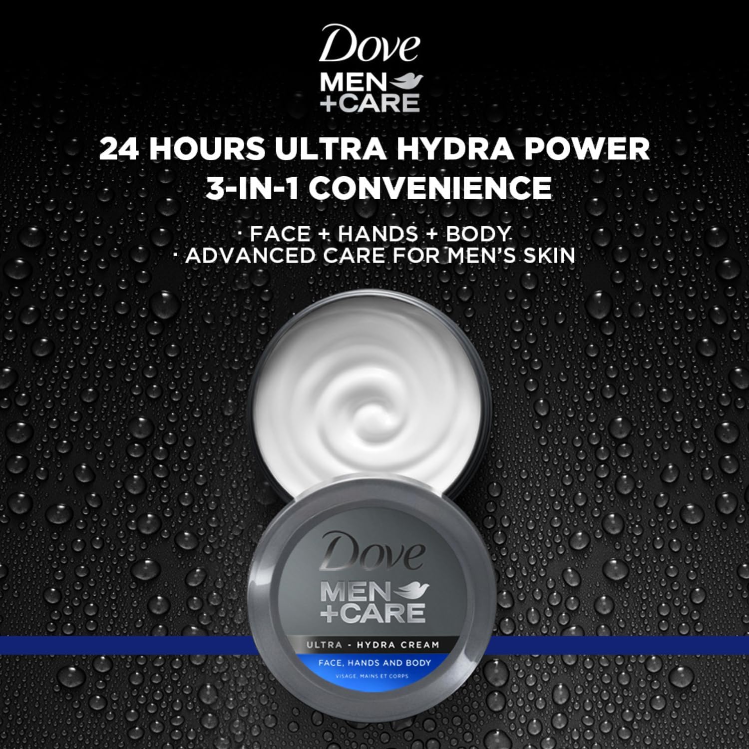 Dove Men+Care Ultra Hydra Cream Lotion texture close-up highlights smooth absorption.