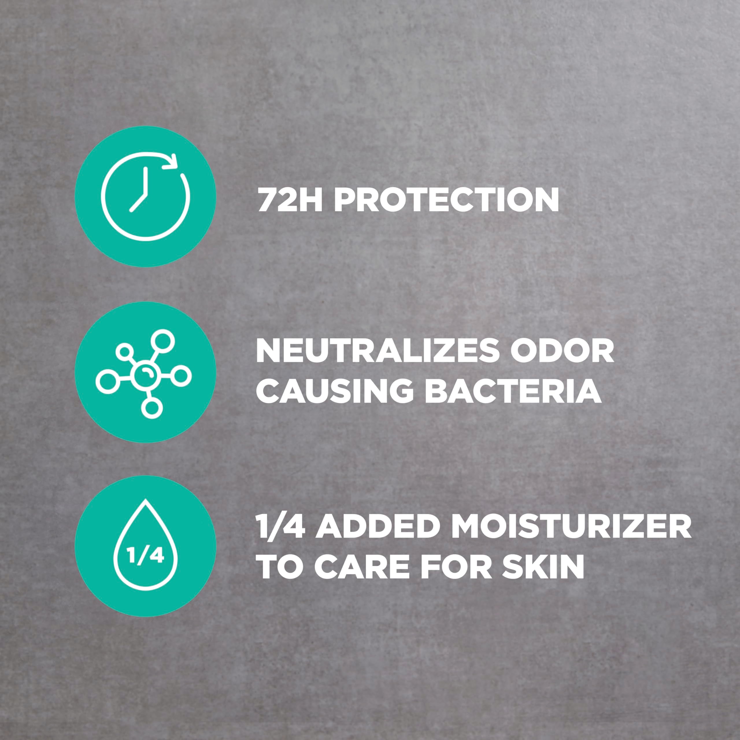 DOVE MEN+CARE Wild Eucalyptus moisturizing cream concept illustrating skin hydration