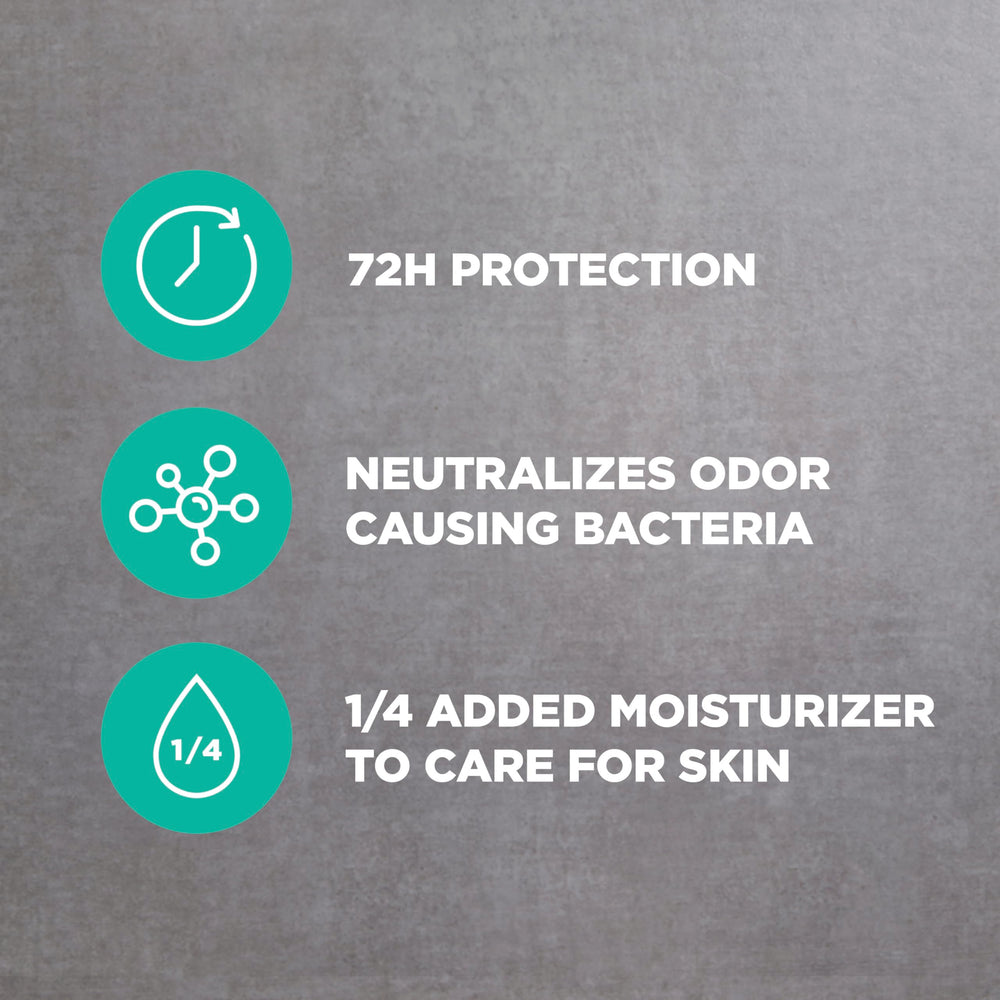 DOVE MEN+CARE Wild Eucalyptus moisturizing cream concept illustrating skin hydration
