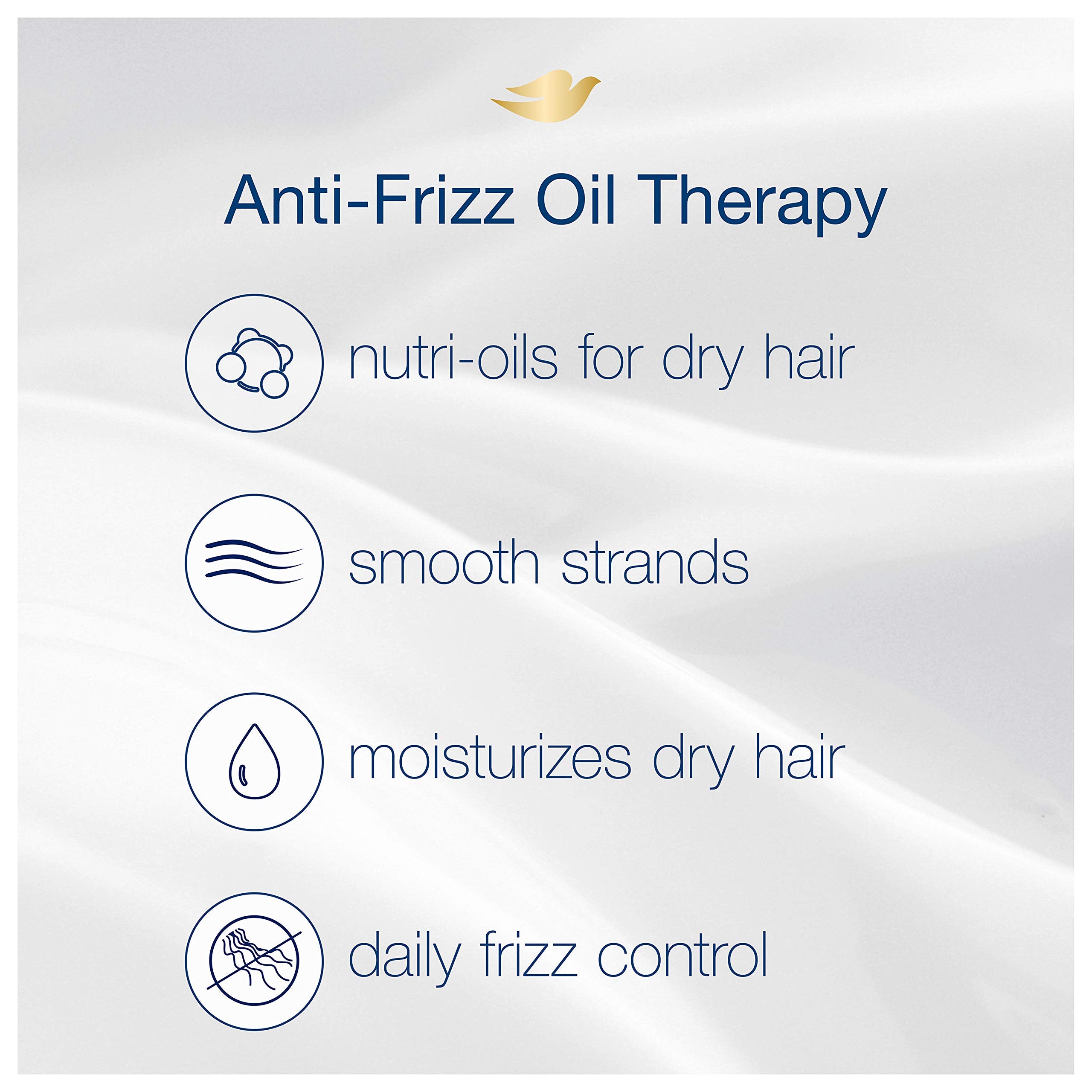 Dove Nutritive Solutions after-shampoo use shows easy rinse and light, non-greasy feel.