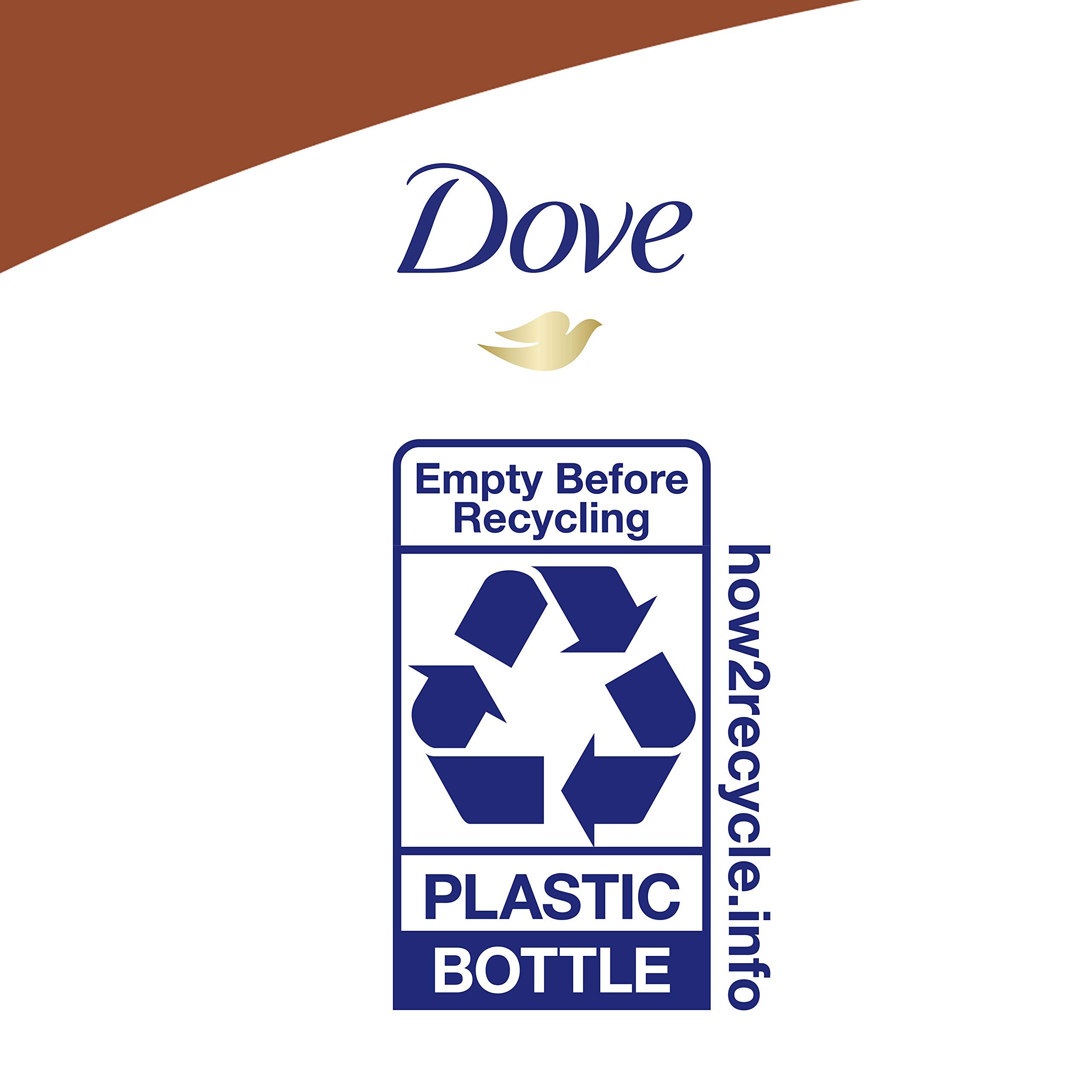 Dove Nutritive Solutions dry-hair-soft-hair image emphasizes improved manageability and shine.