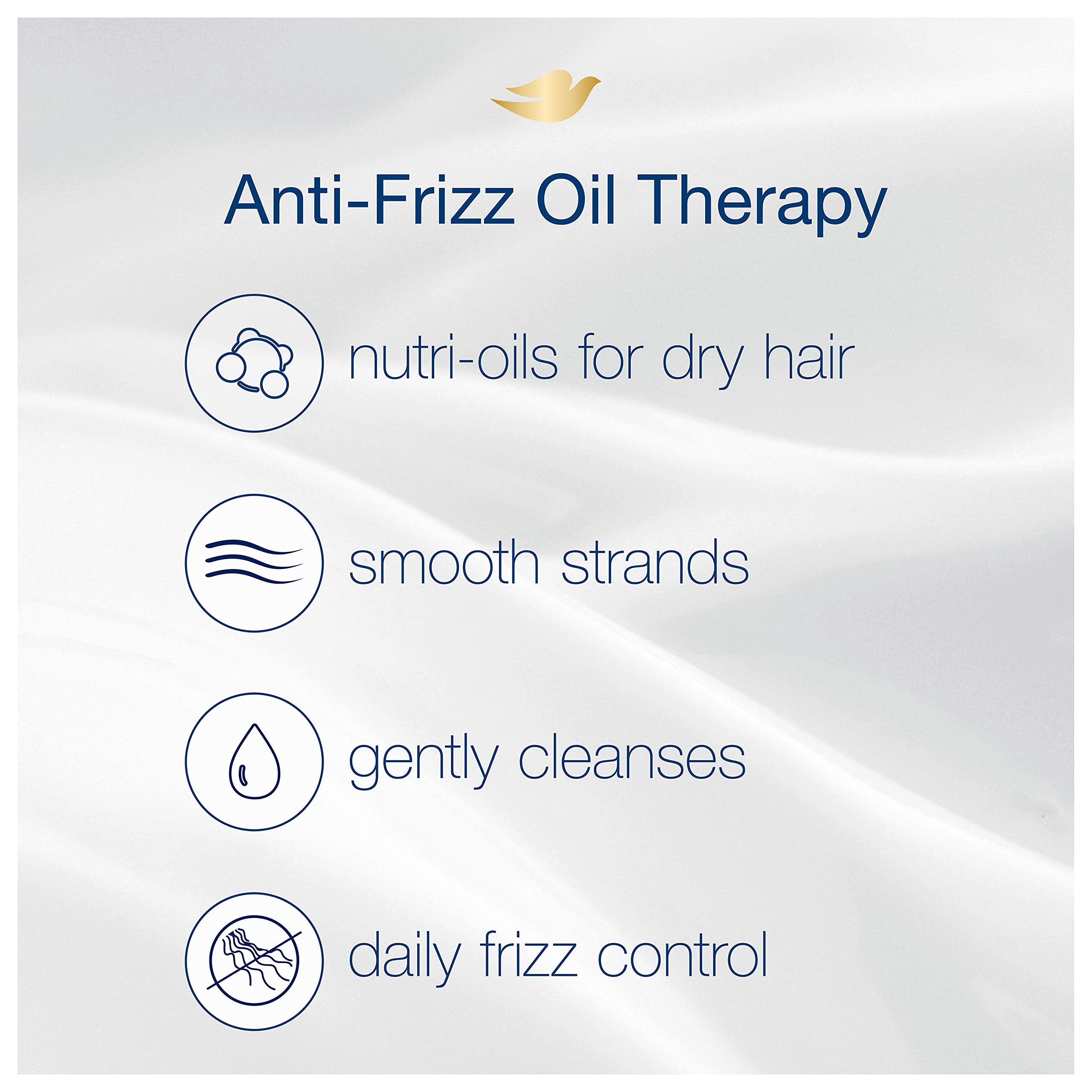 Dove Nutritive Solutions Anti-Frizz Shampoo shiny-hair close-up reveals silky, manageable strands