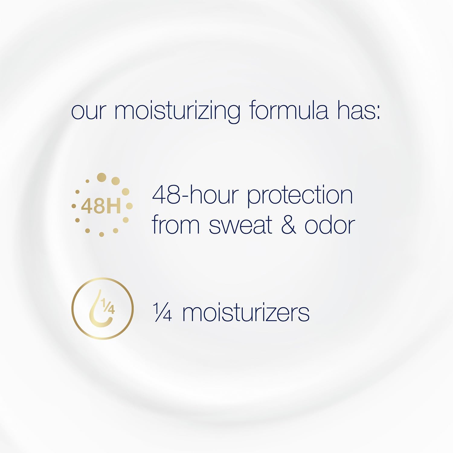 Dove Original Clean with ¼ moisturizers for softer, comfortable underarms.