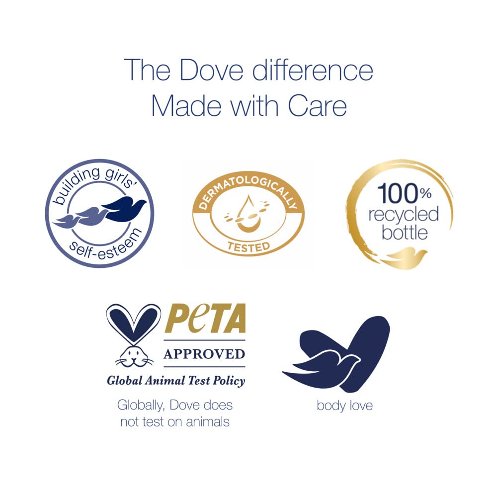 Dove Original Nourishing Body Milk close-up reveals cream texture for skin