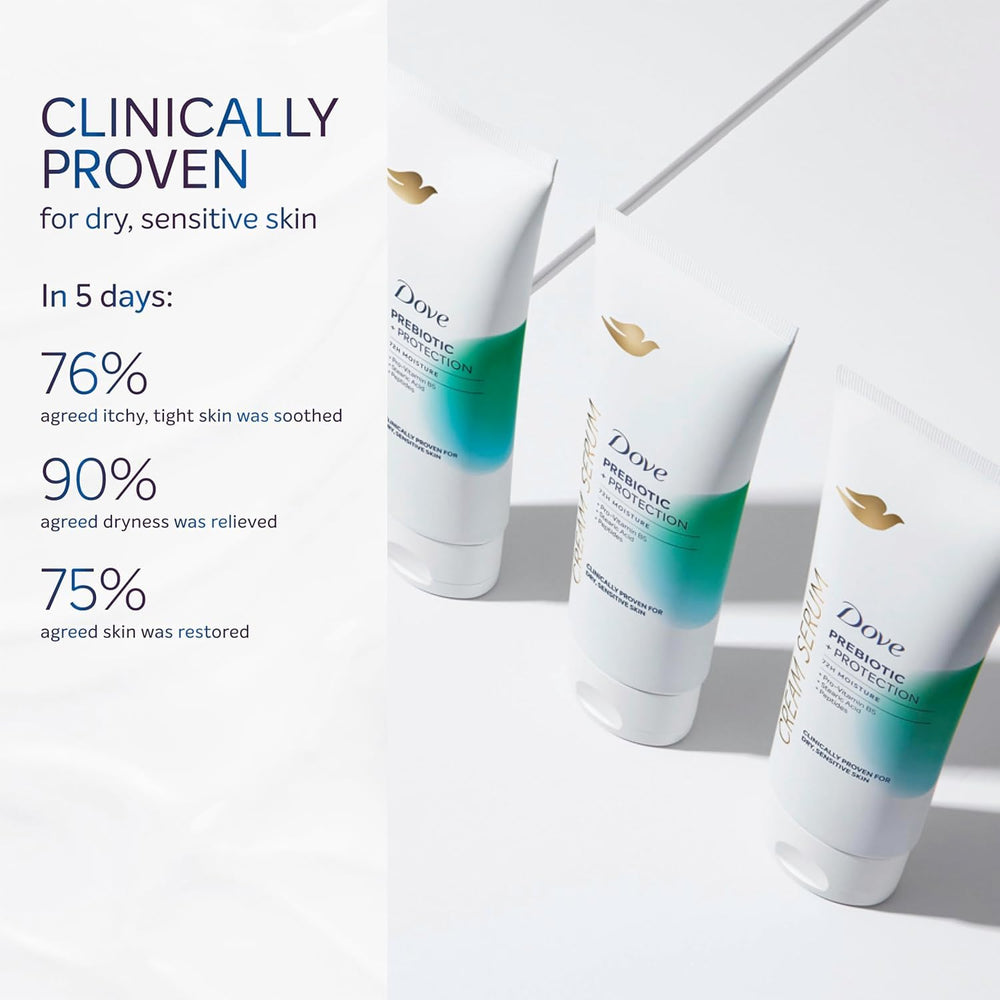 Dove Peptides ingredient emphasizes science-backed care for skin texture.