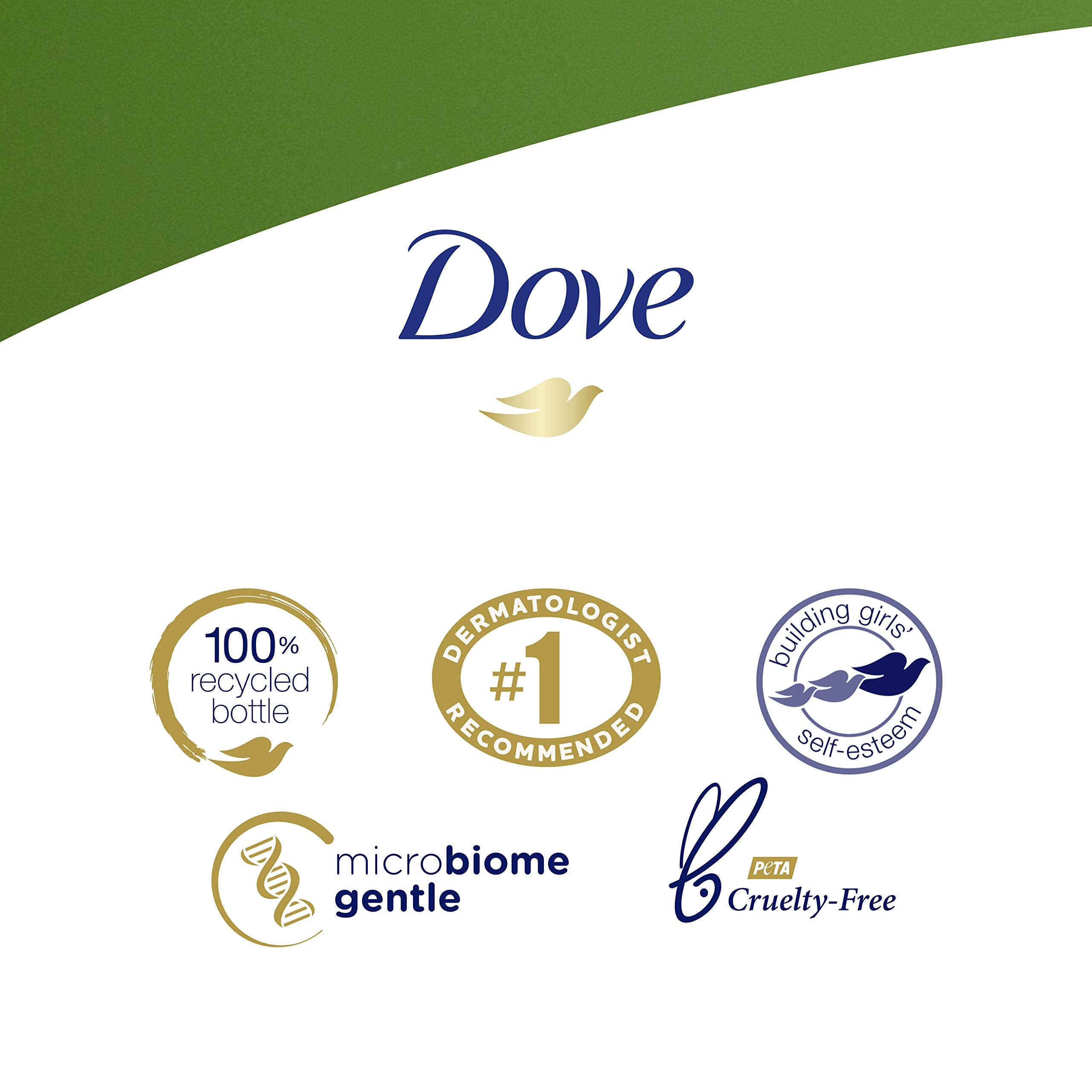 Dove Refreshing Body Wash lipids and glycerin provide lasting hydration