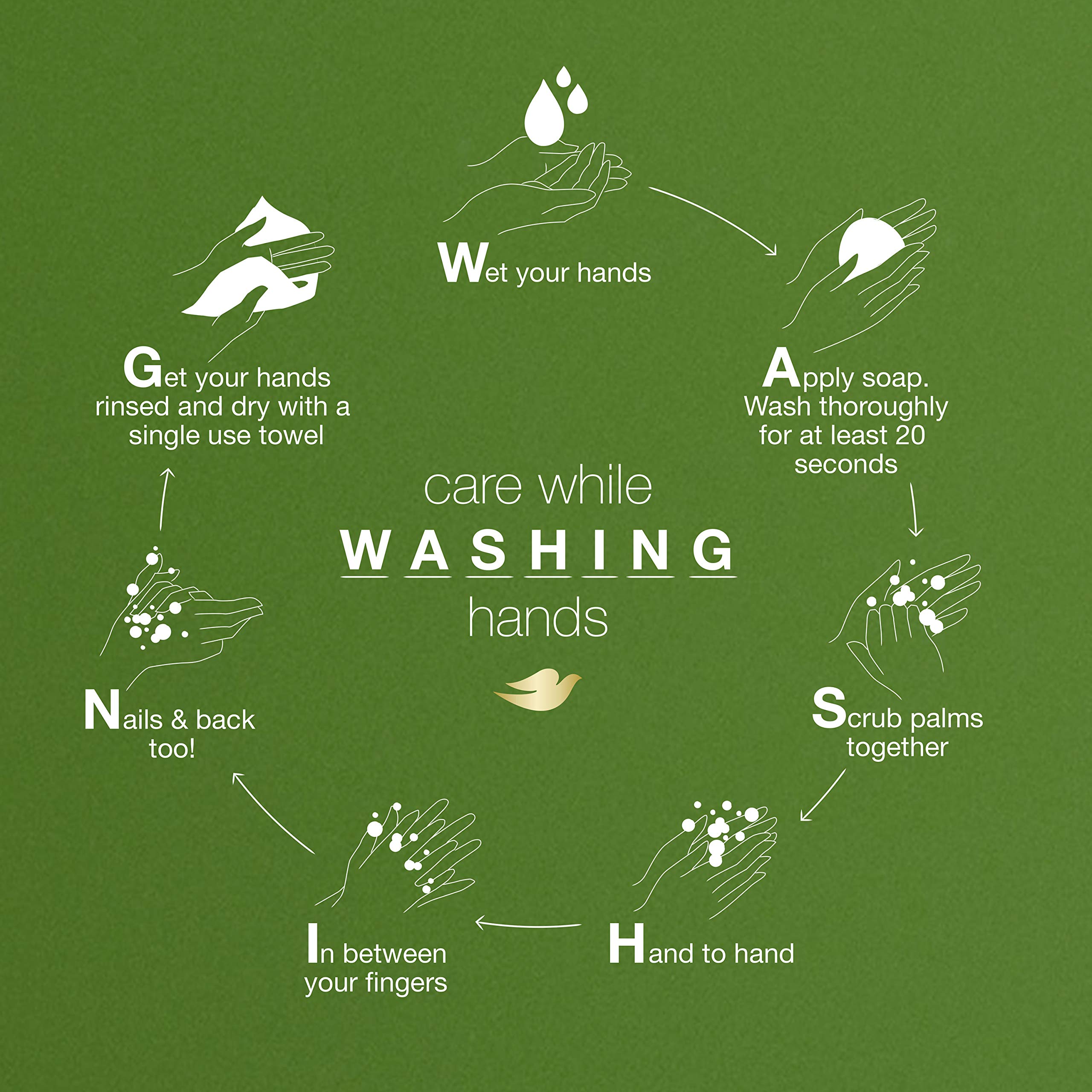 Dove Refreshing Body Wash microbiome-friendly formula caring for skin's protective layer