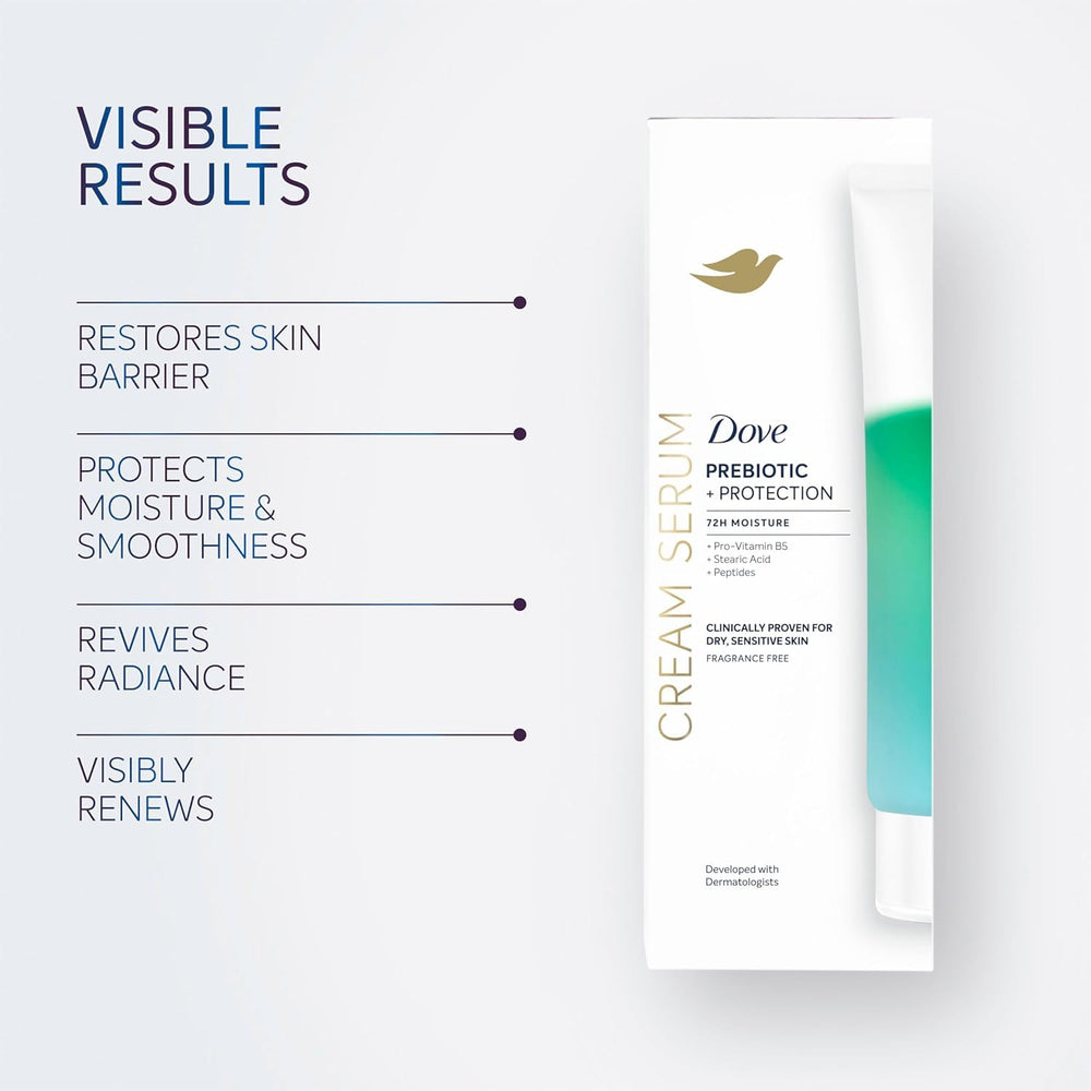 Dove Serum application on arm demonstrates even, quick absorption.