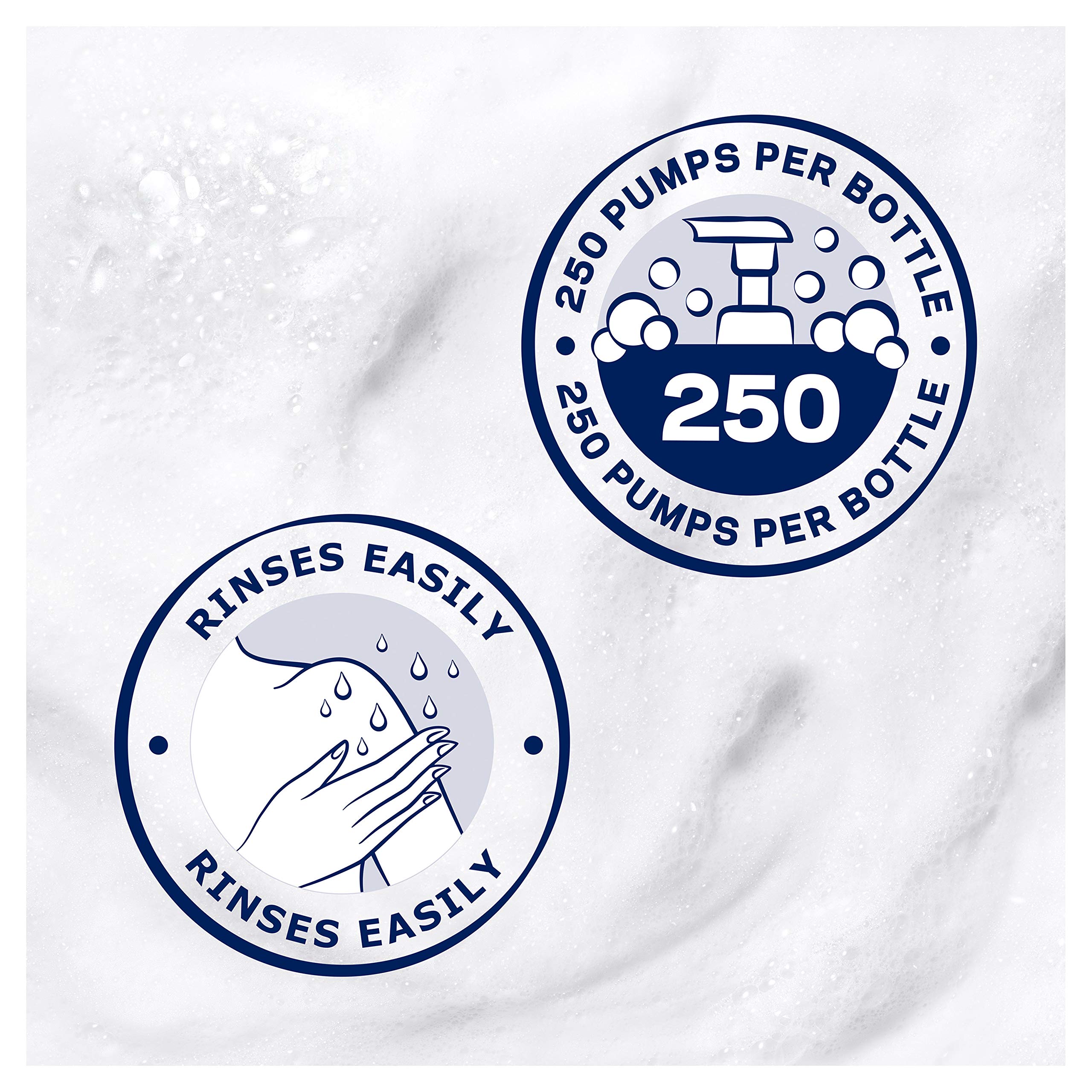 Dove Shower Foam Shea Butter shea-beauty close-up conveys softness and everyday luxury.