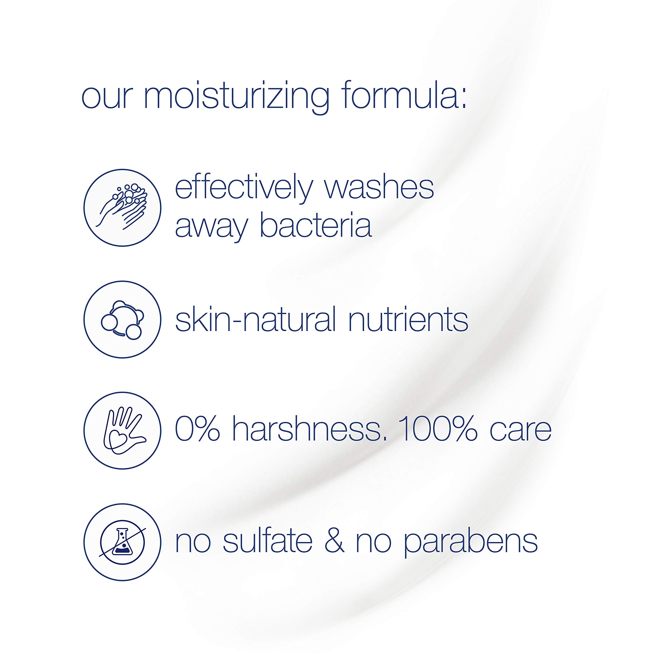 Dove sulfate-free hypoallergenic bottle pump demonstrates easy daily use.