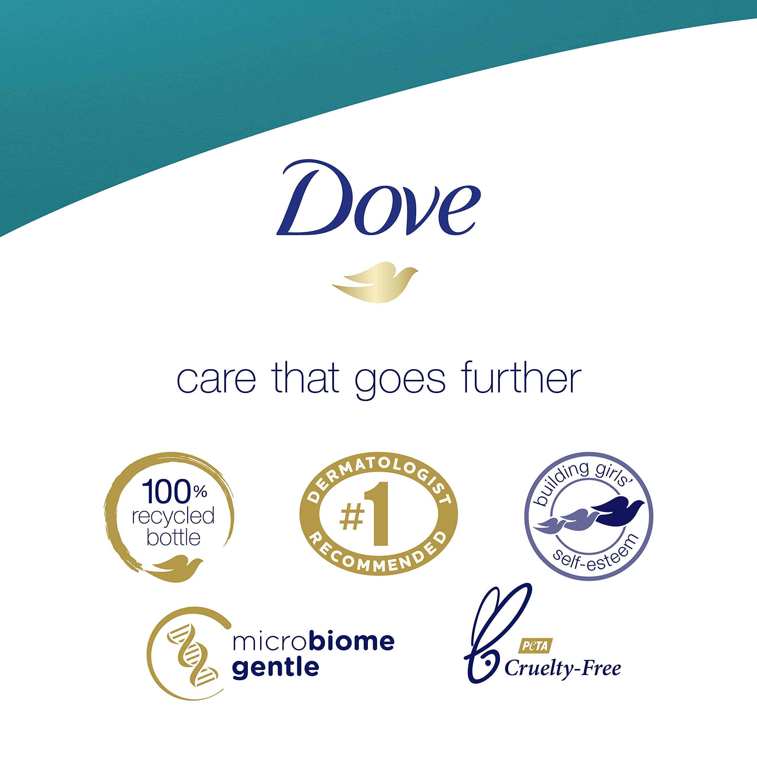 Dove foam texture closeup shows gentle lather in action.