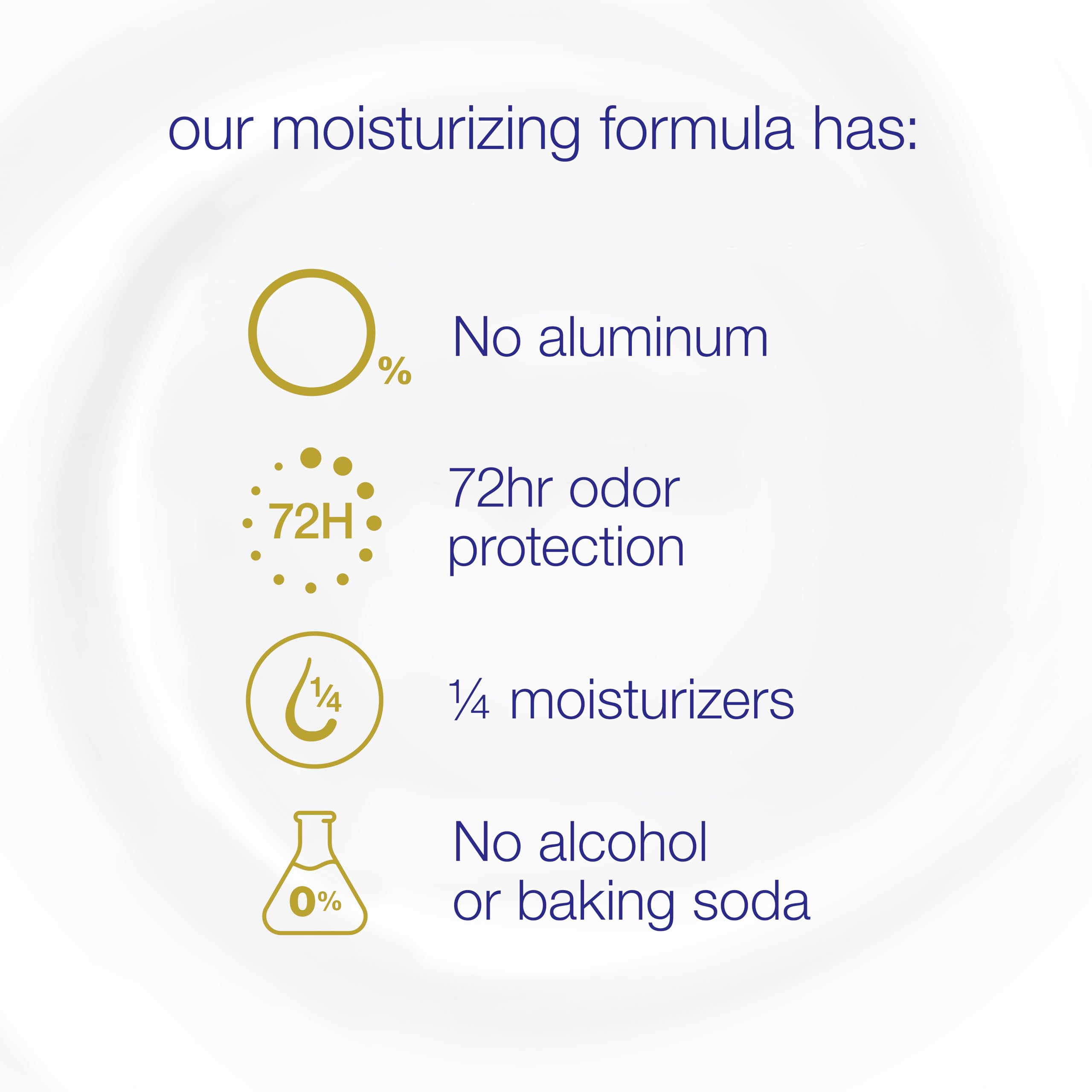 Dove travel-size deodorant case image shows convenient on-the-go refresh during busy days.