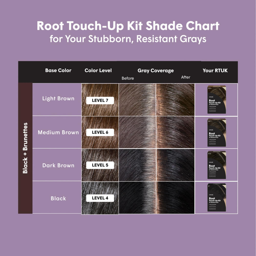 dpHUE Root Touch-Up Kit cruelty-free vegan certification icon signals ethical formulation.
