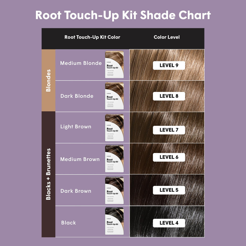 dpHUE Root Touch-Up Kit shampoo and conditioner samples for post color care