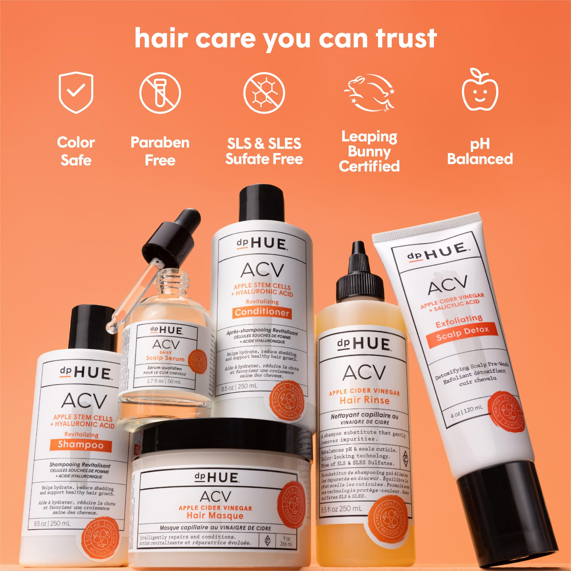 Shampoo on sink suggesting daily use for healthier-looking hair.