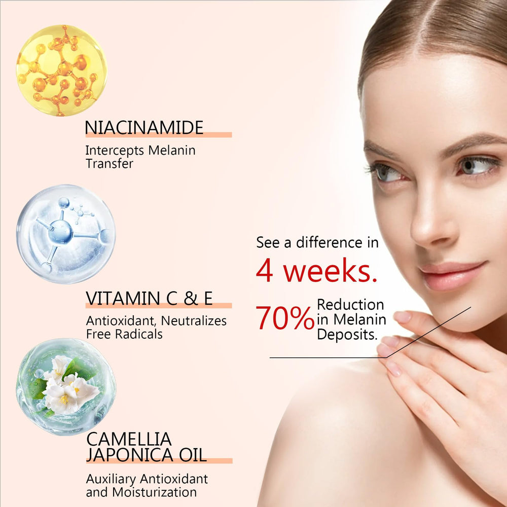 DR.Afanyr knees elbows brightening closeup suggests smoother skin.