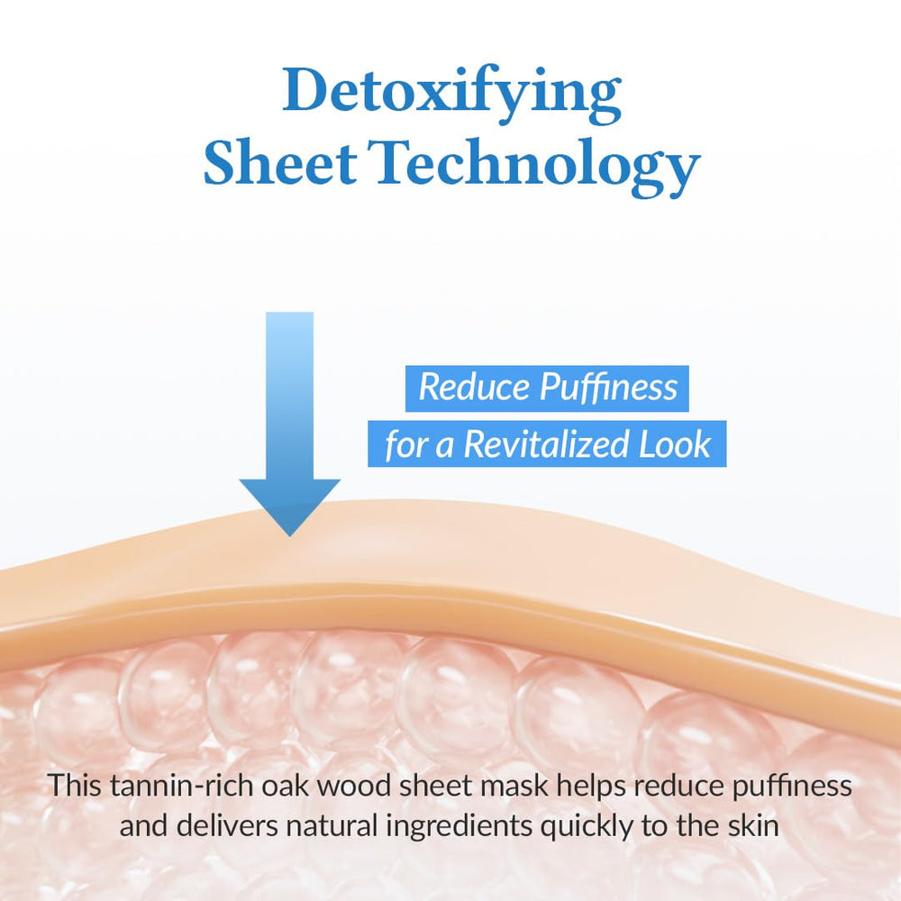 Dr.Althea Aqua Blue Hydration Mask texture-relief closeup shows smoother skin feel and elasticity.