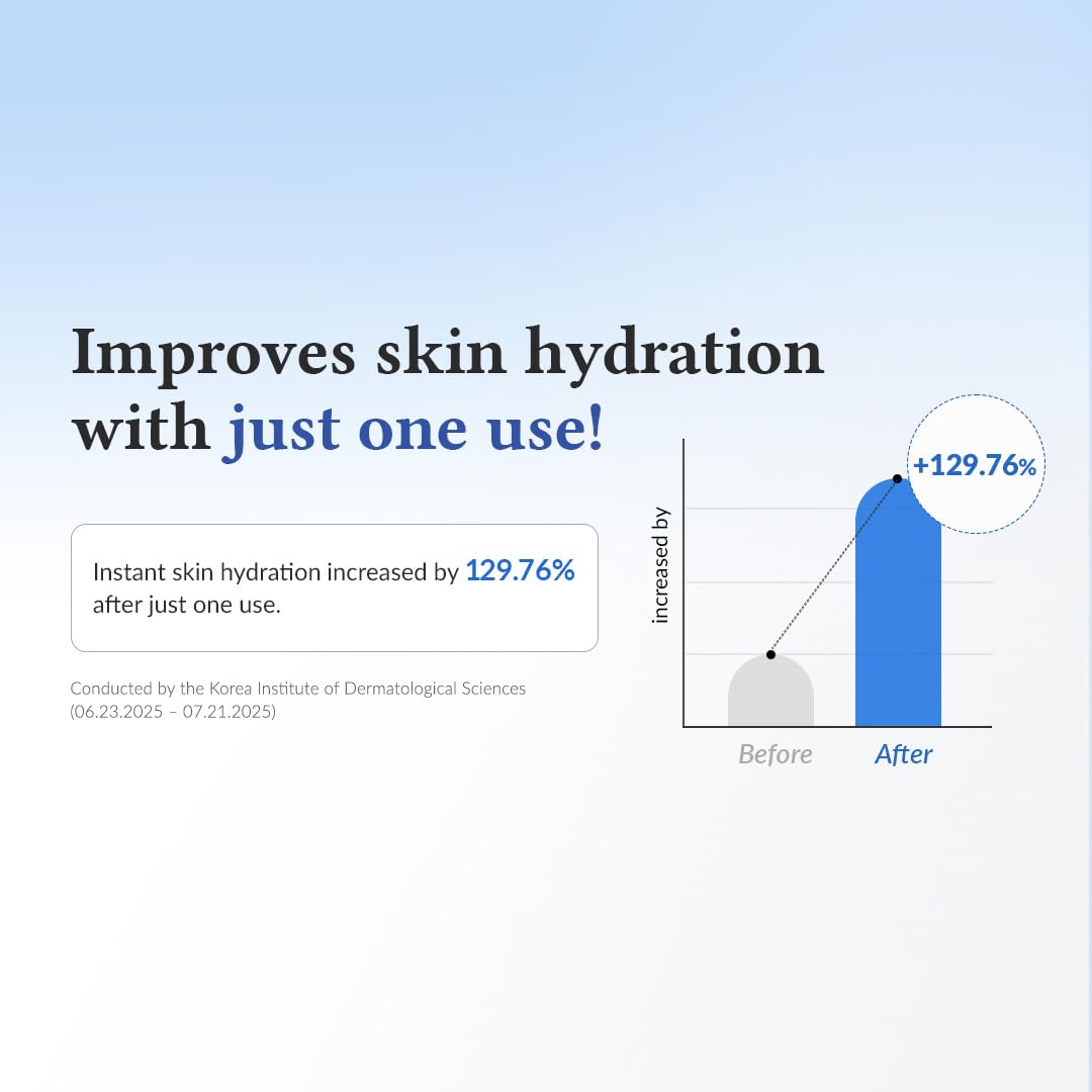 Guaiazulene blue tone conveys soothing calm for sensitive skin