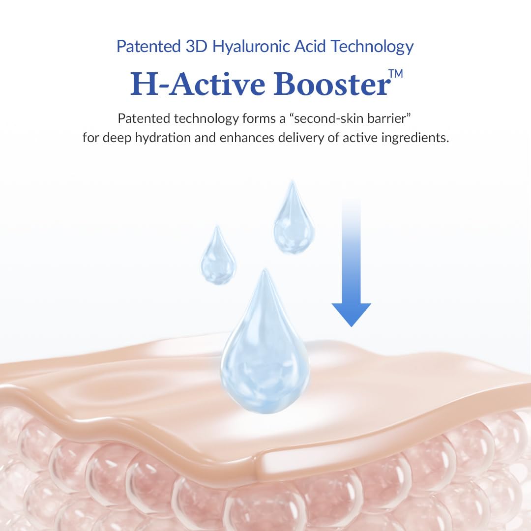 Hyaluronic acid technology close-up noting H-Active Booster for hydration delivery