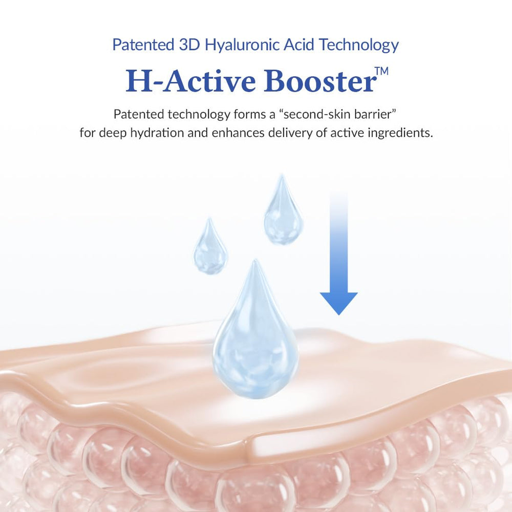 Hyaluronic acid technology close-up noting H-Active Booster for hydration delivery